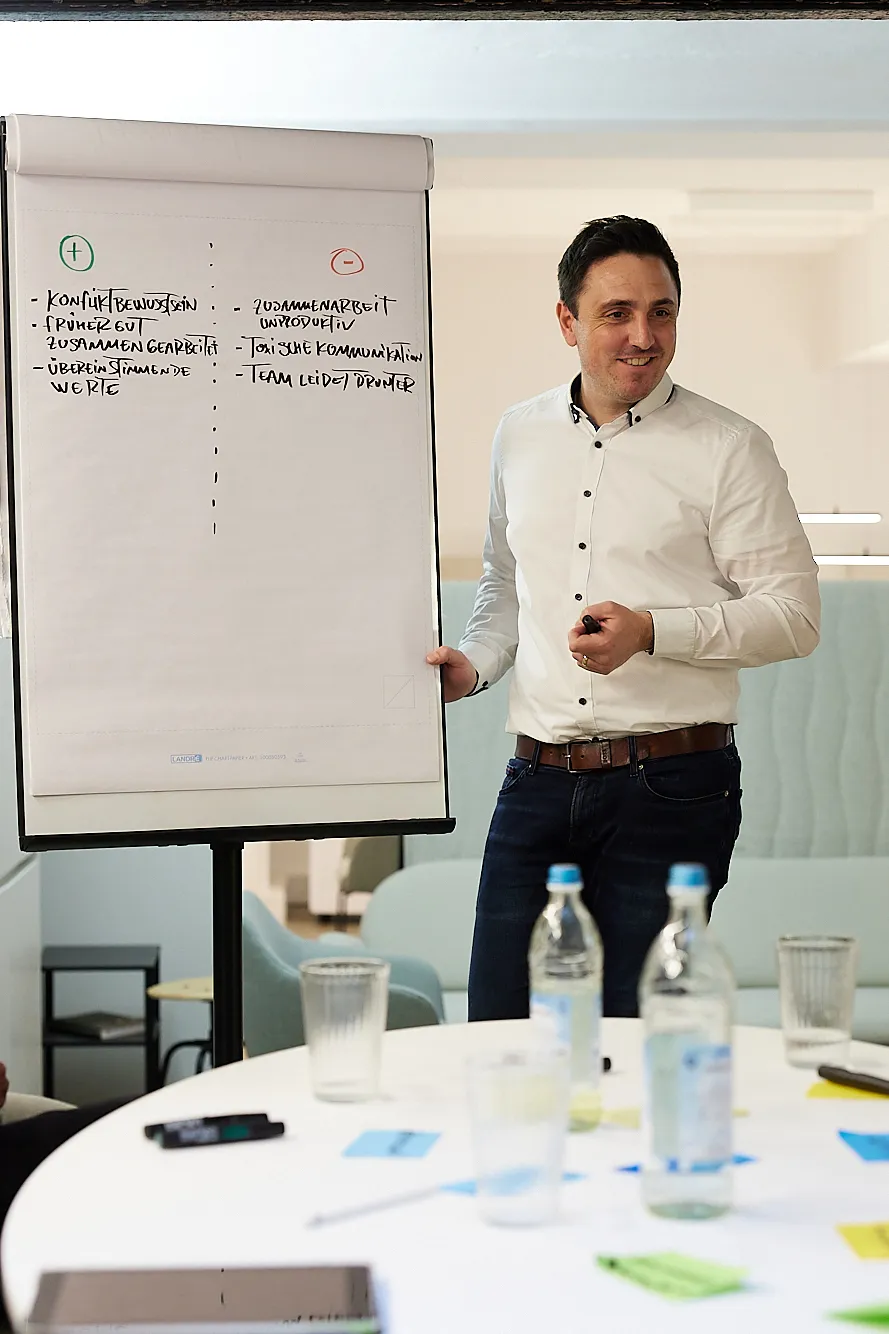 Konfliktmoderation sammelt die Interessen für das Team
