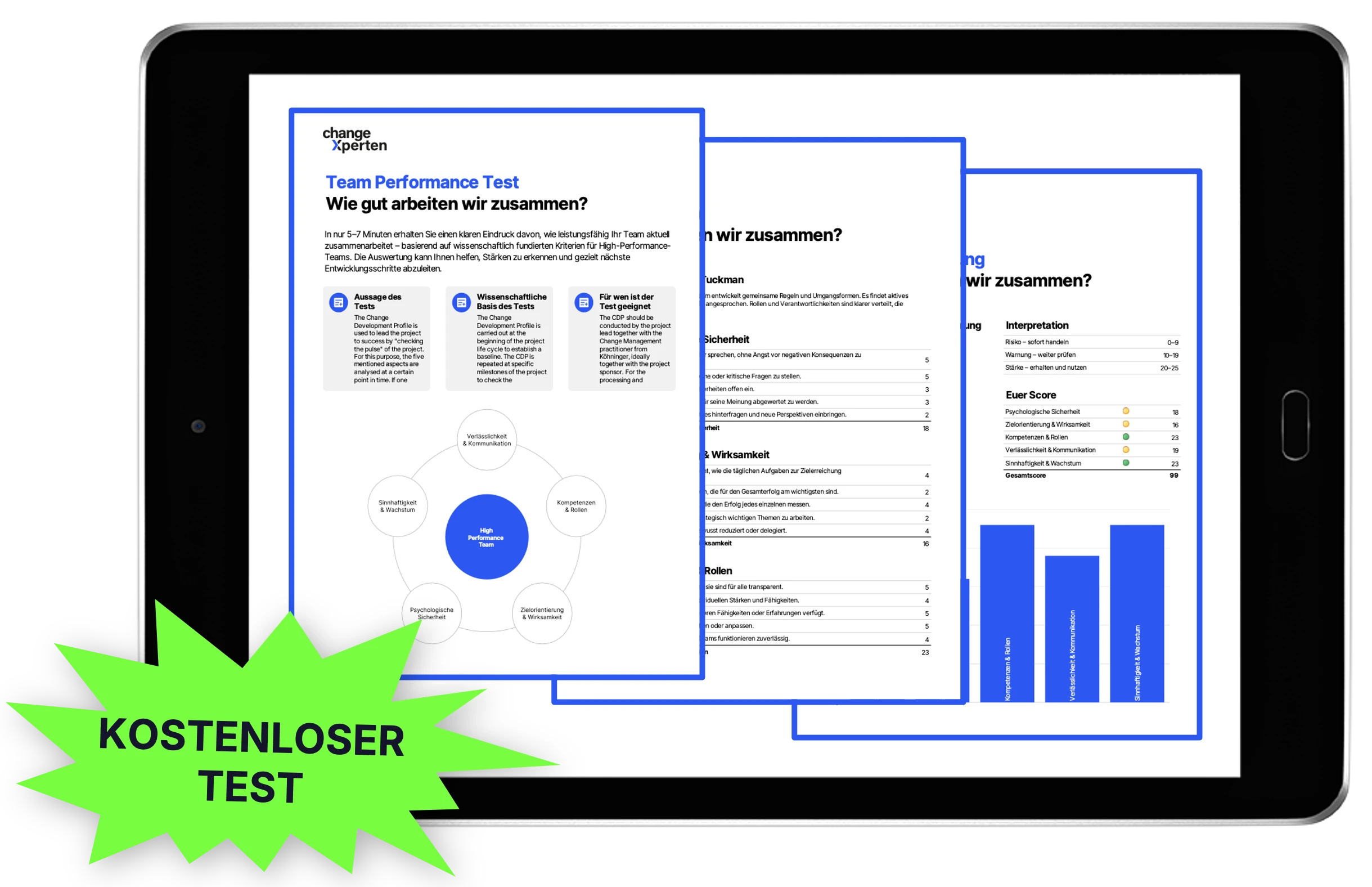 Kostenlose Teamanalyse
