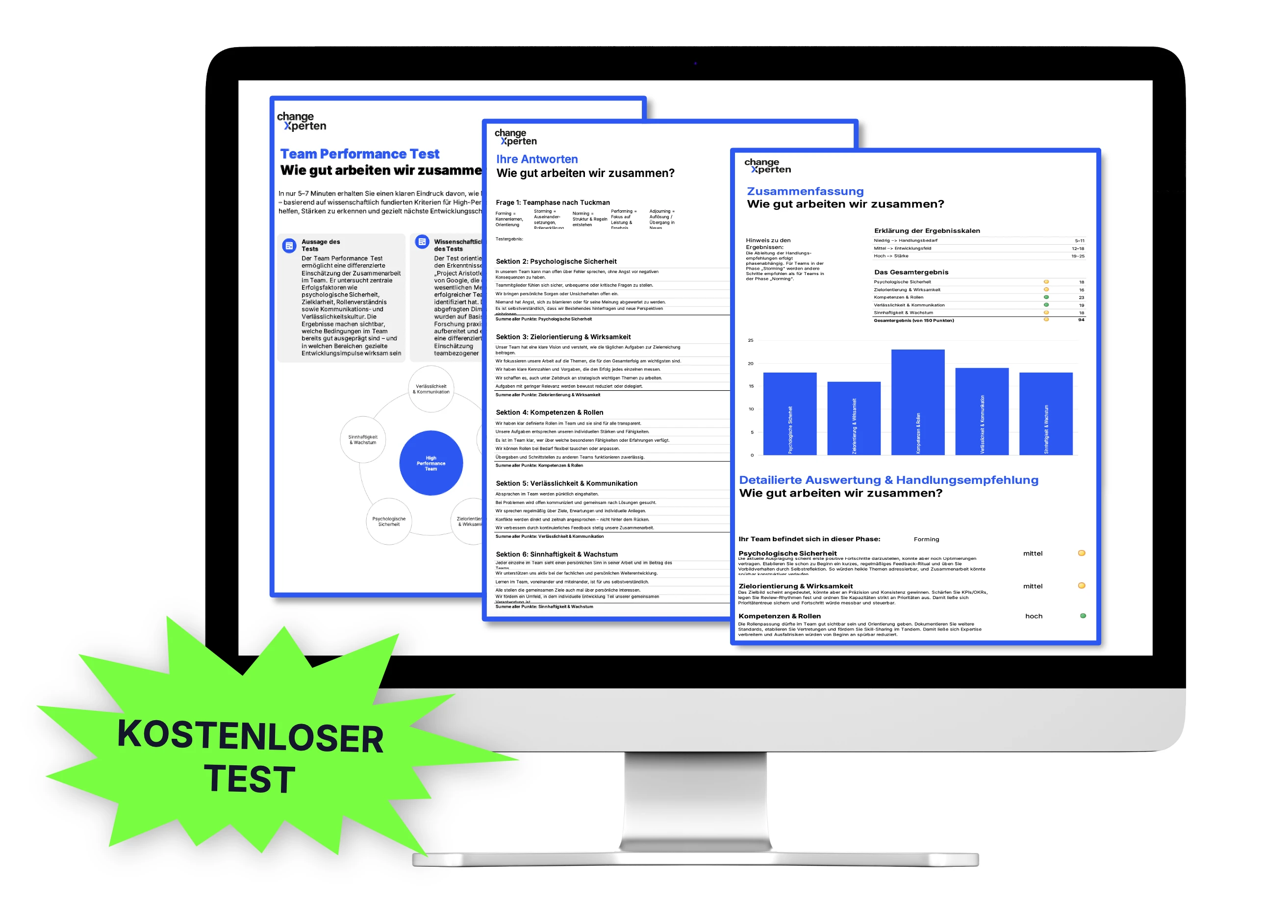 Kostenlose Vorschau des Team Performance Tests auf Bildschirm