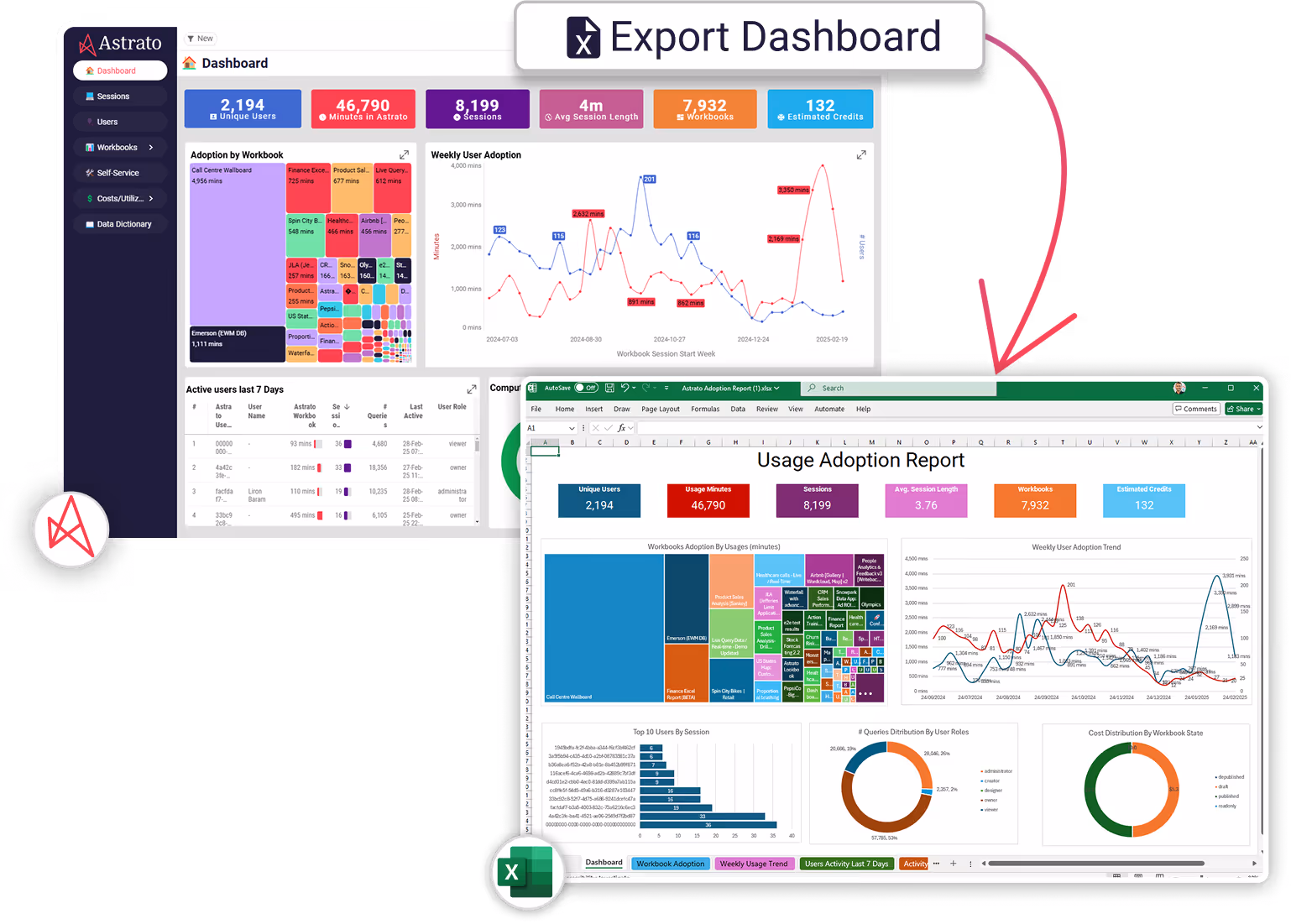 fully branded excel reports on Astrato