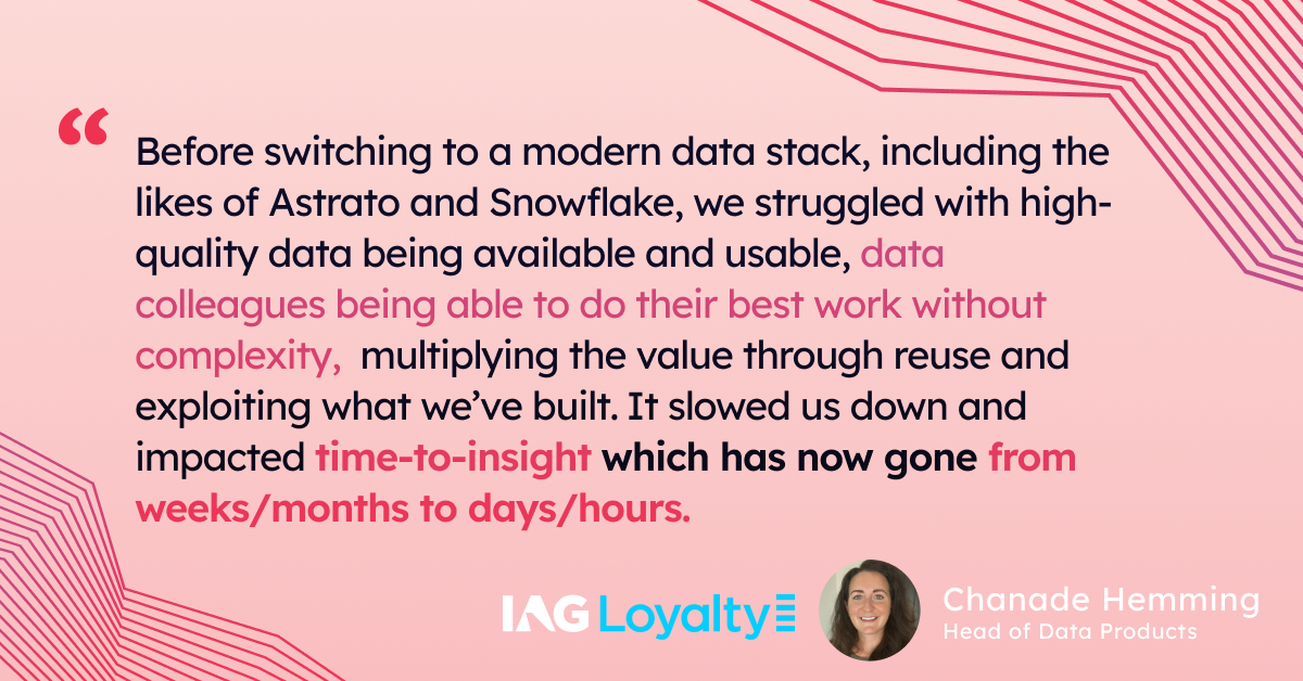 IAG Loyalty Astrato testimonial