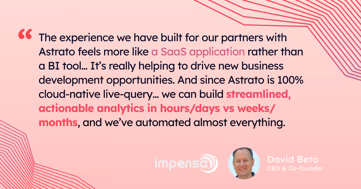 Impensa Astrato testimonial