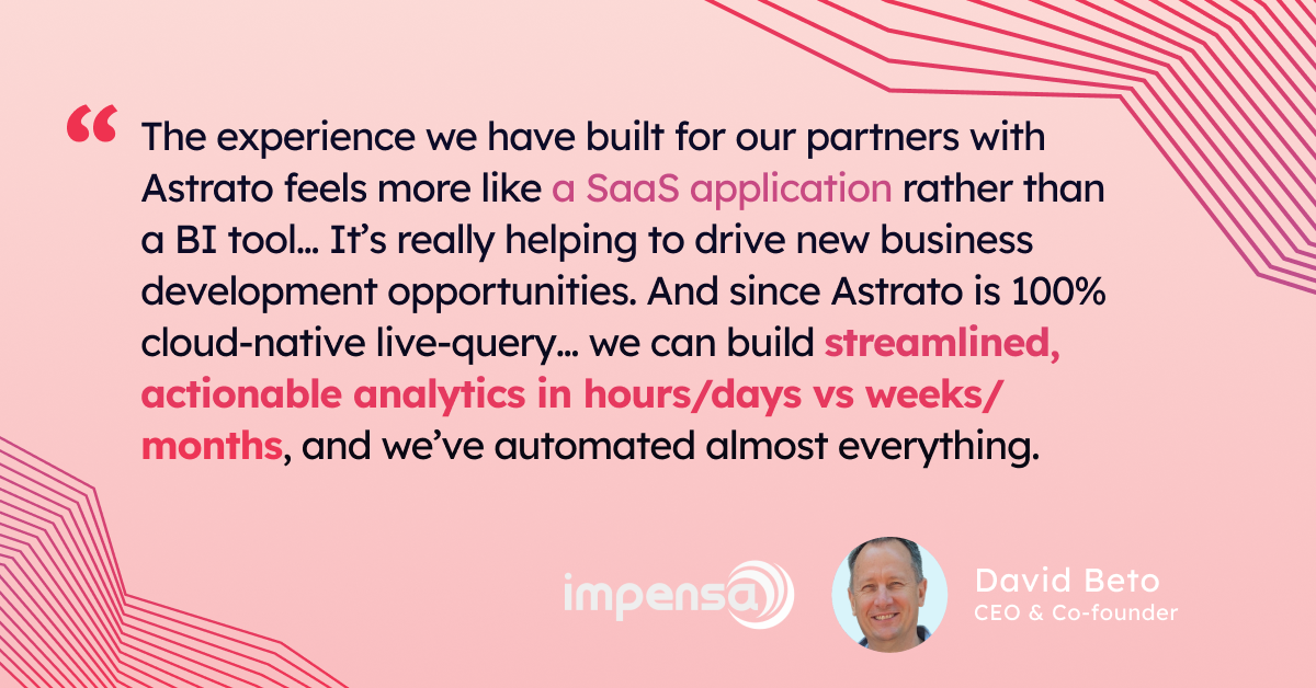 Impensa Astrato testimonial