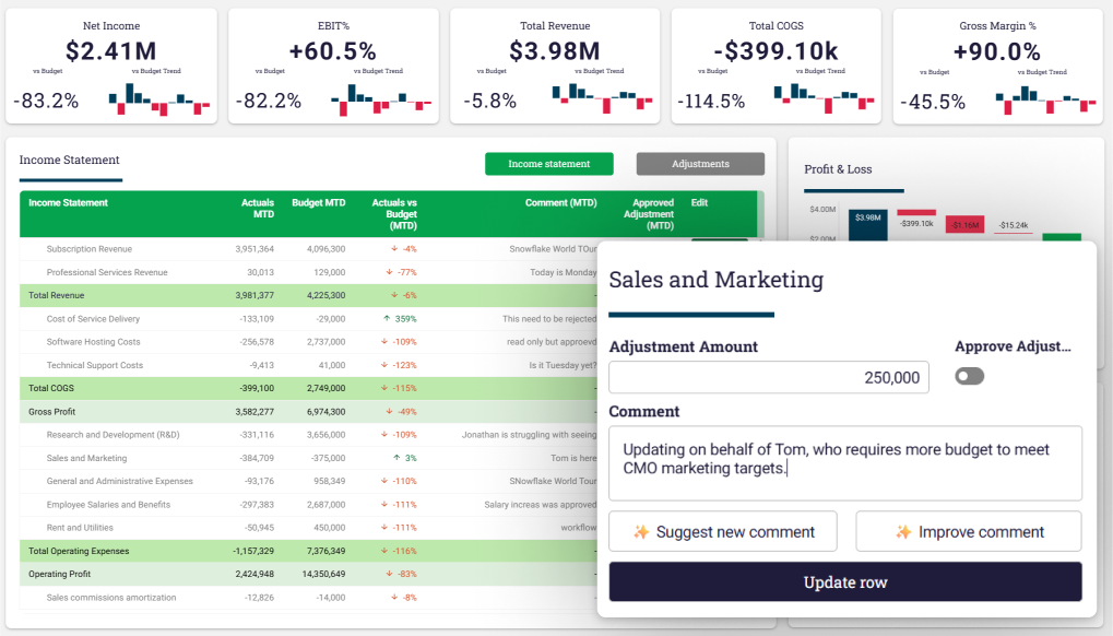 AI assisted data cleaning automation