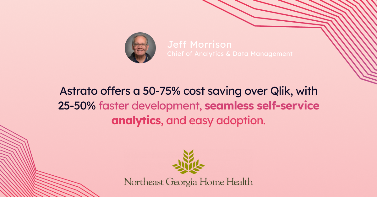 no-code action blocks in astrato