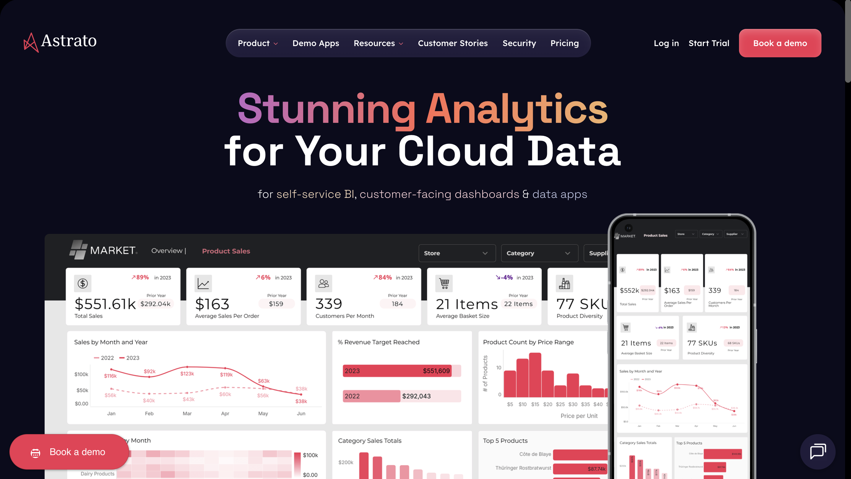 embedded bi tools - Astrato