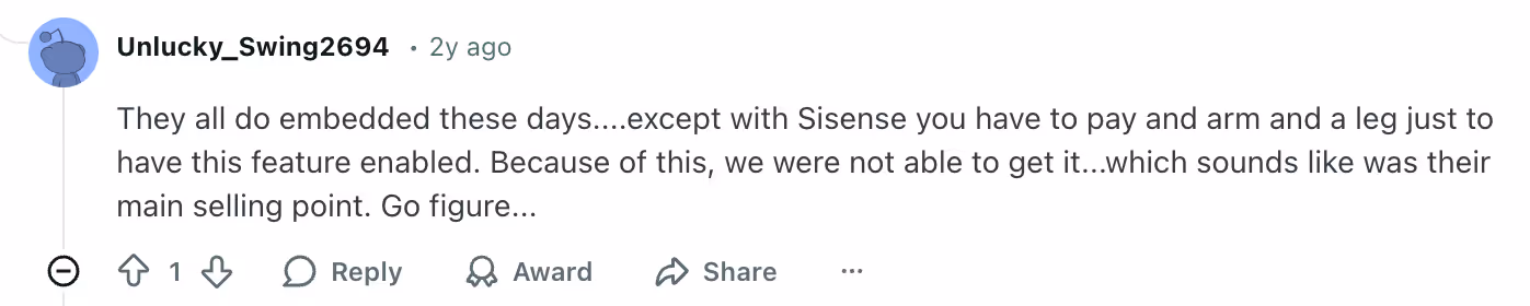 embedded bi tools - sisense user sentiment