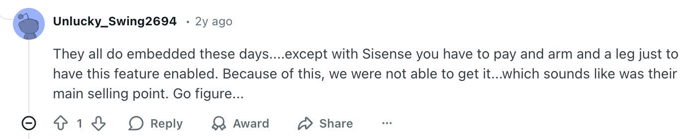 embedded bi tools - sisense user sentiment