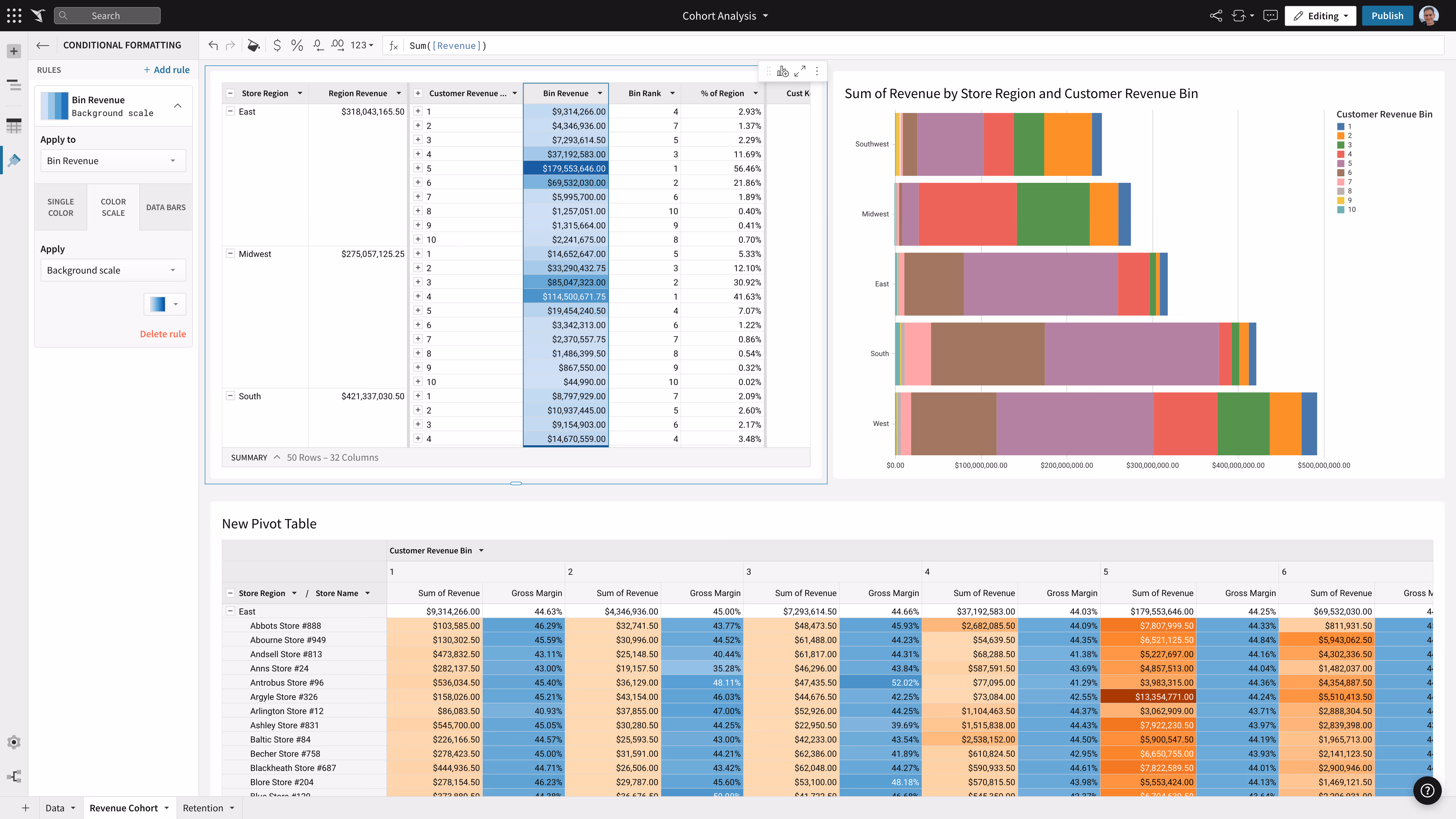 astrato vs sigma - Sigma Computing