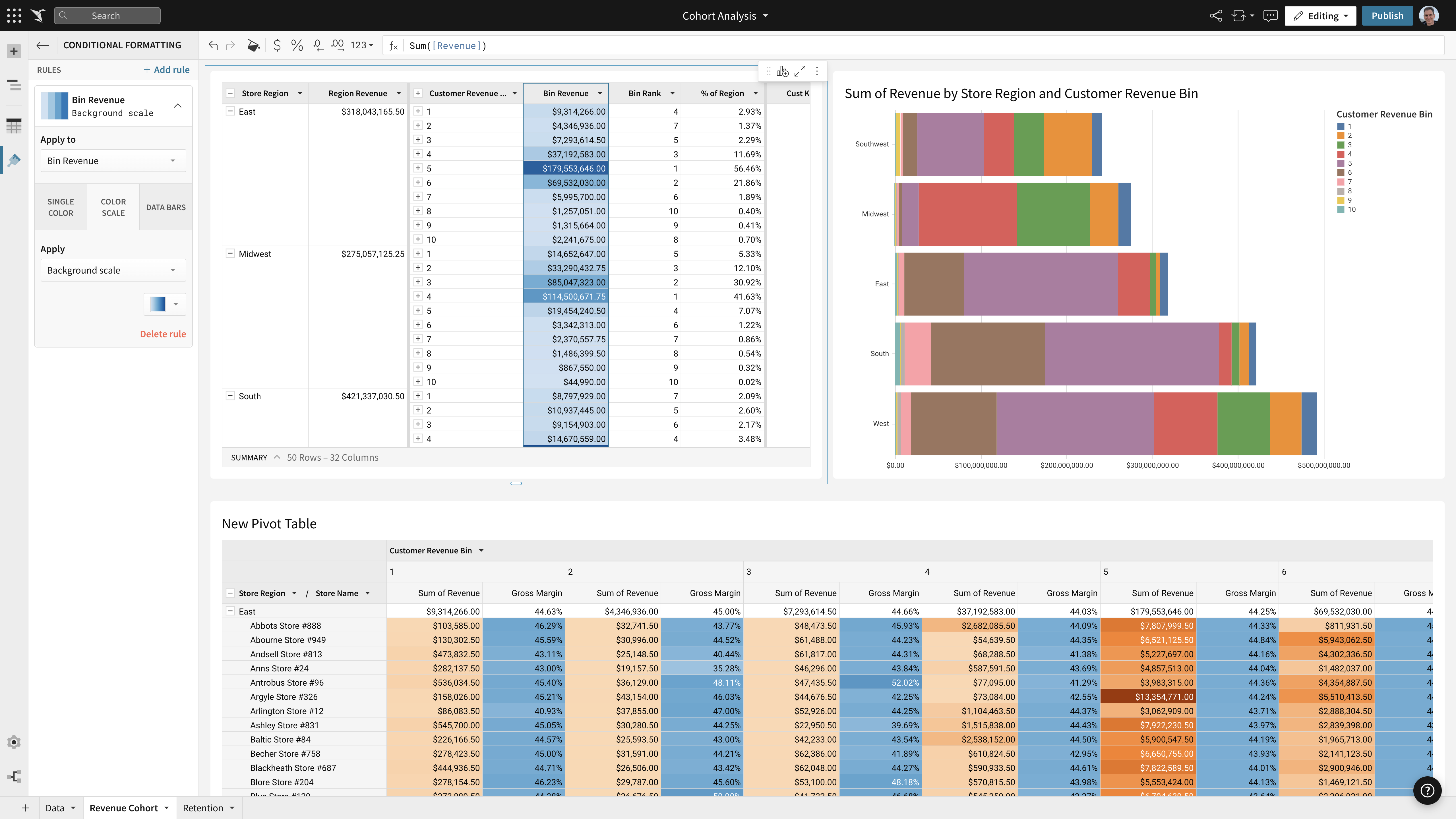 astrato vs sigma - Sigma Computing 