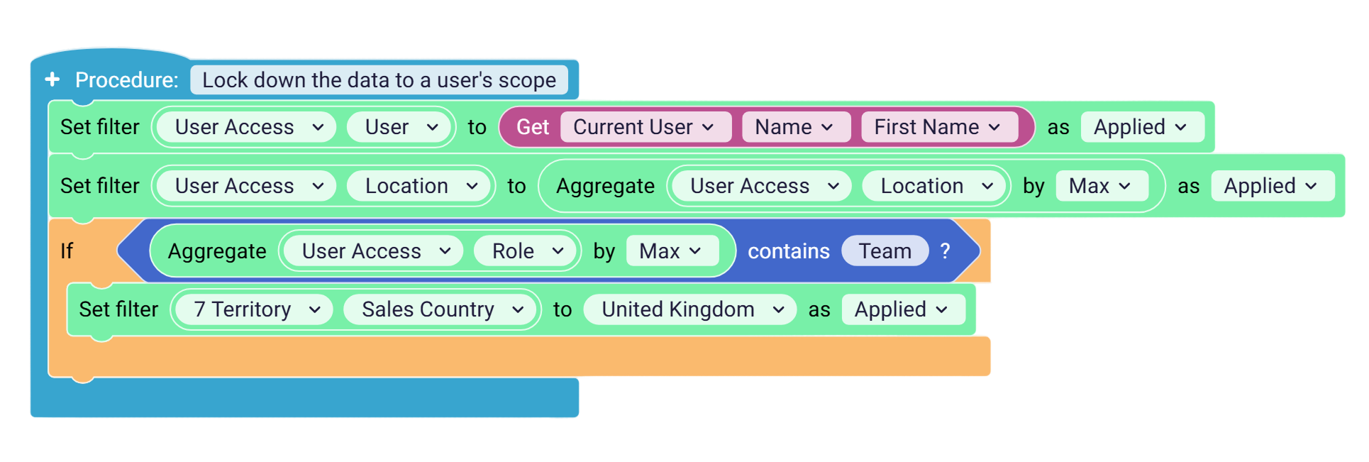astrato vs sigma - Astrato Actions