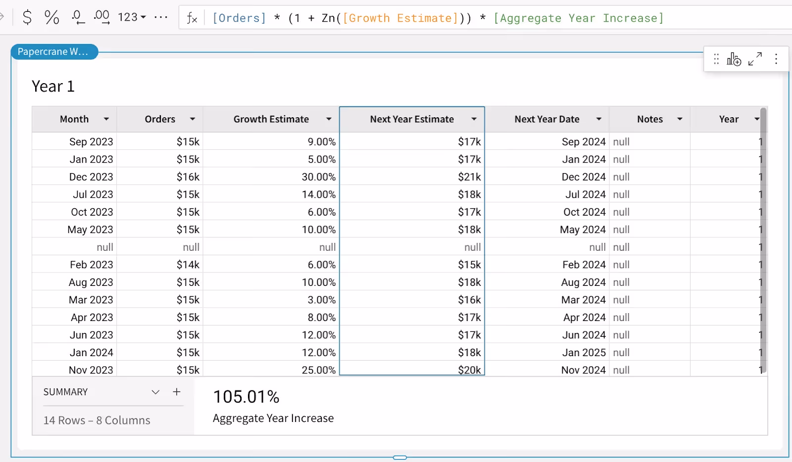 astrato vs sigma - Sigma Input Tables