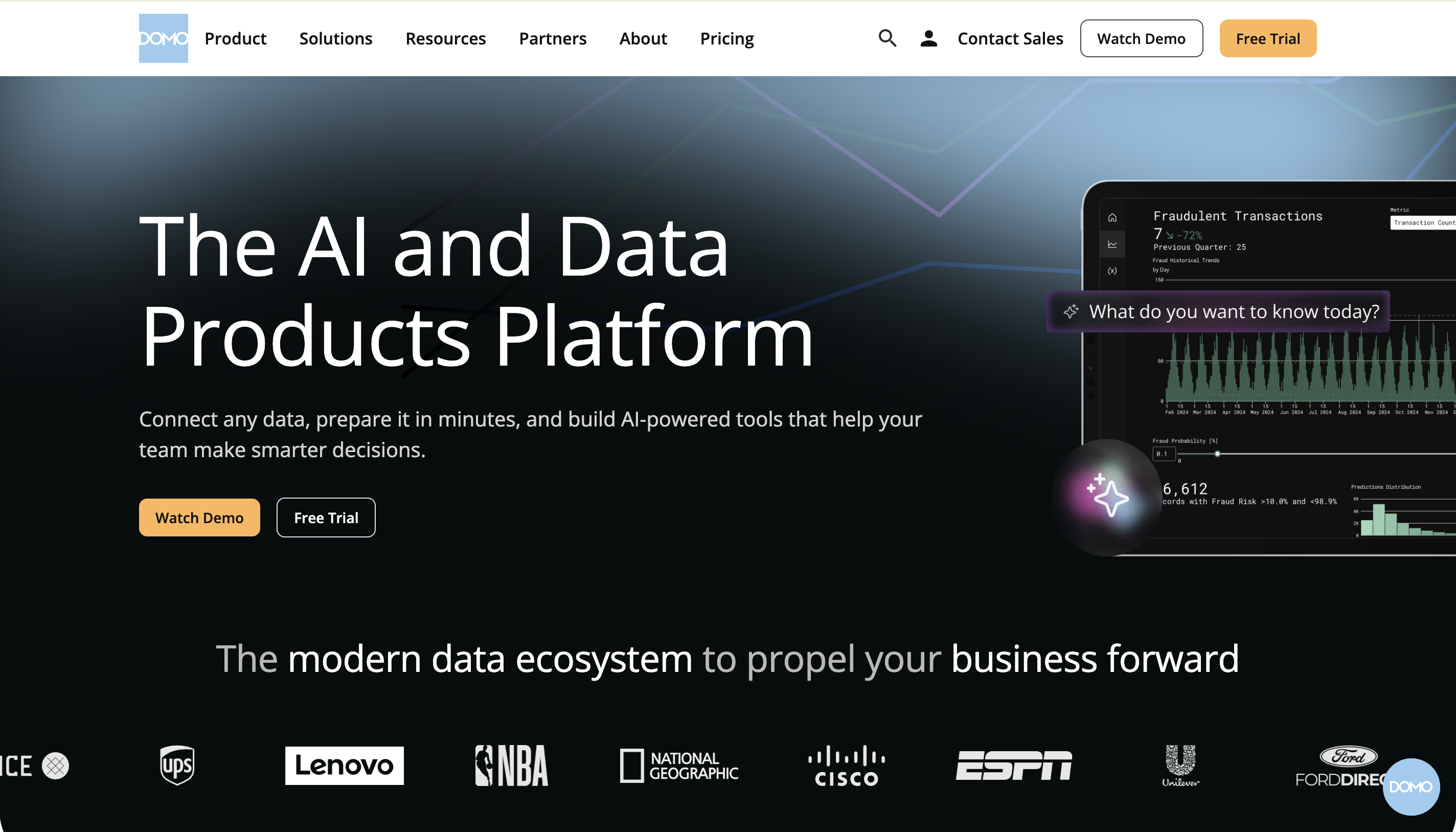 tableau alternatives - Domo
