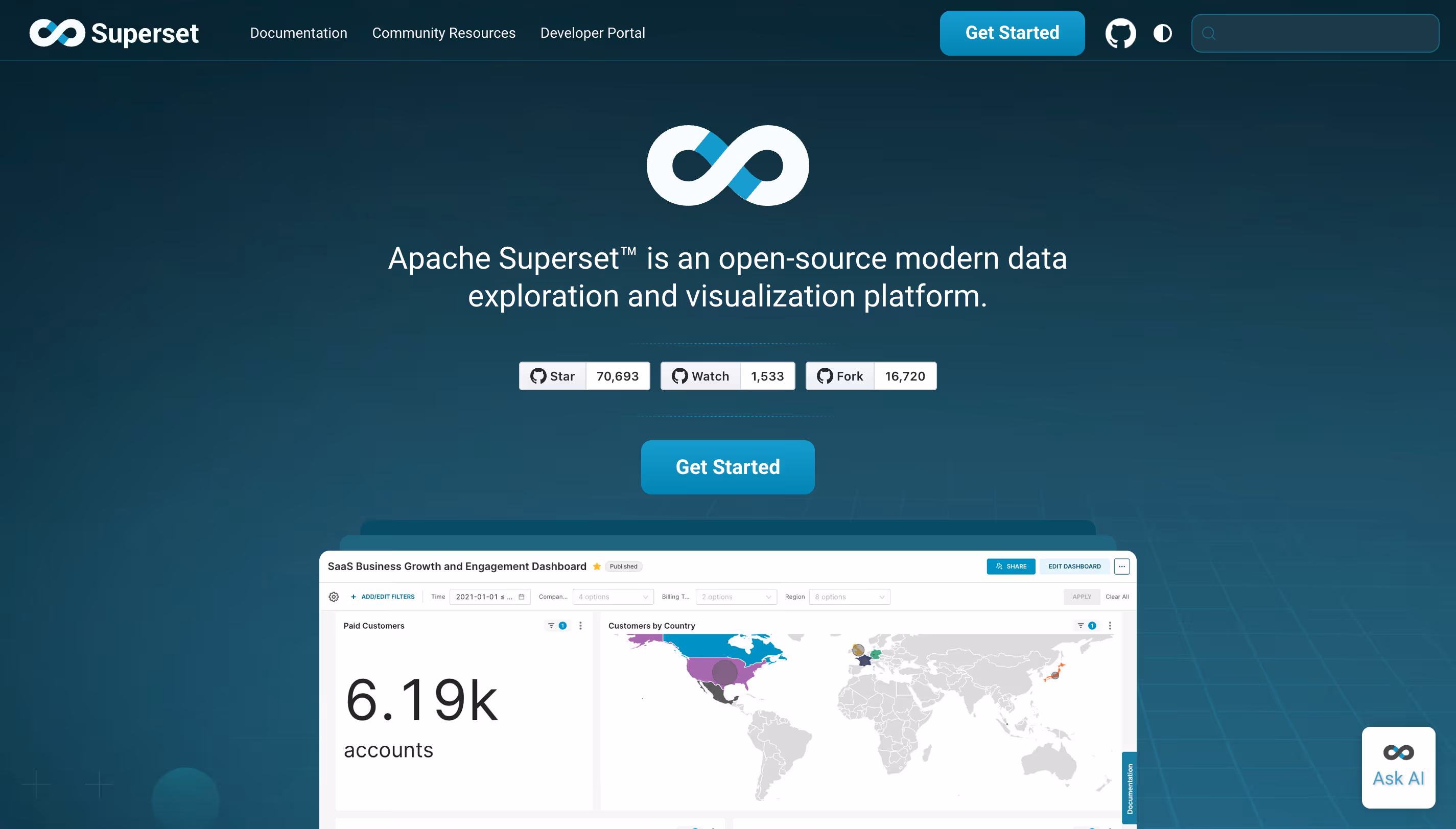 Metabase alternatives - Apache Superset