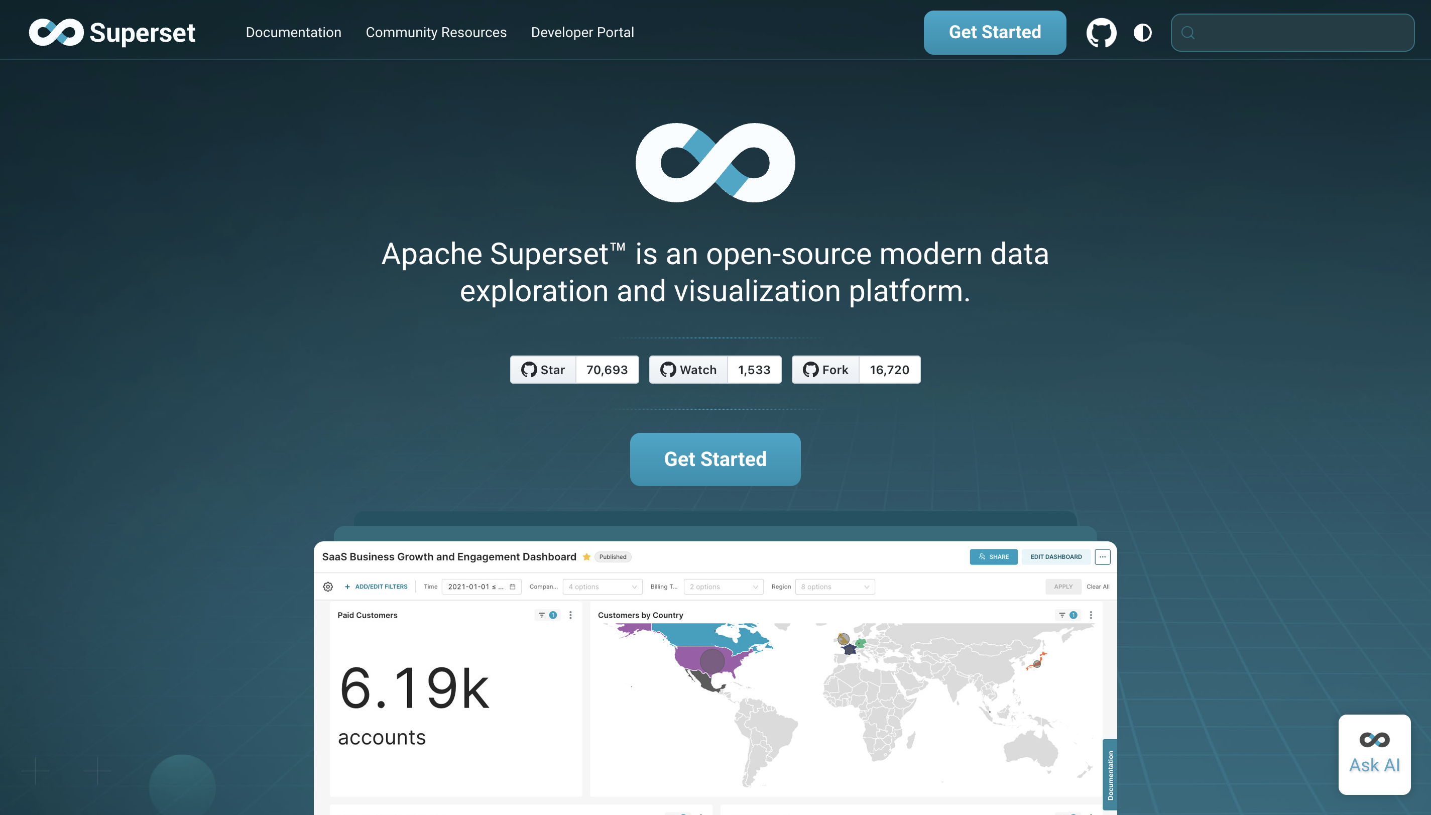 tableau alternatives - Apache Superset