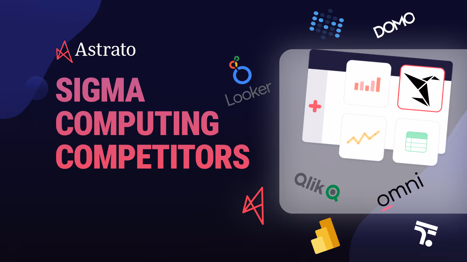 sigma computing competitors