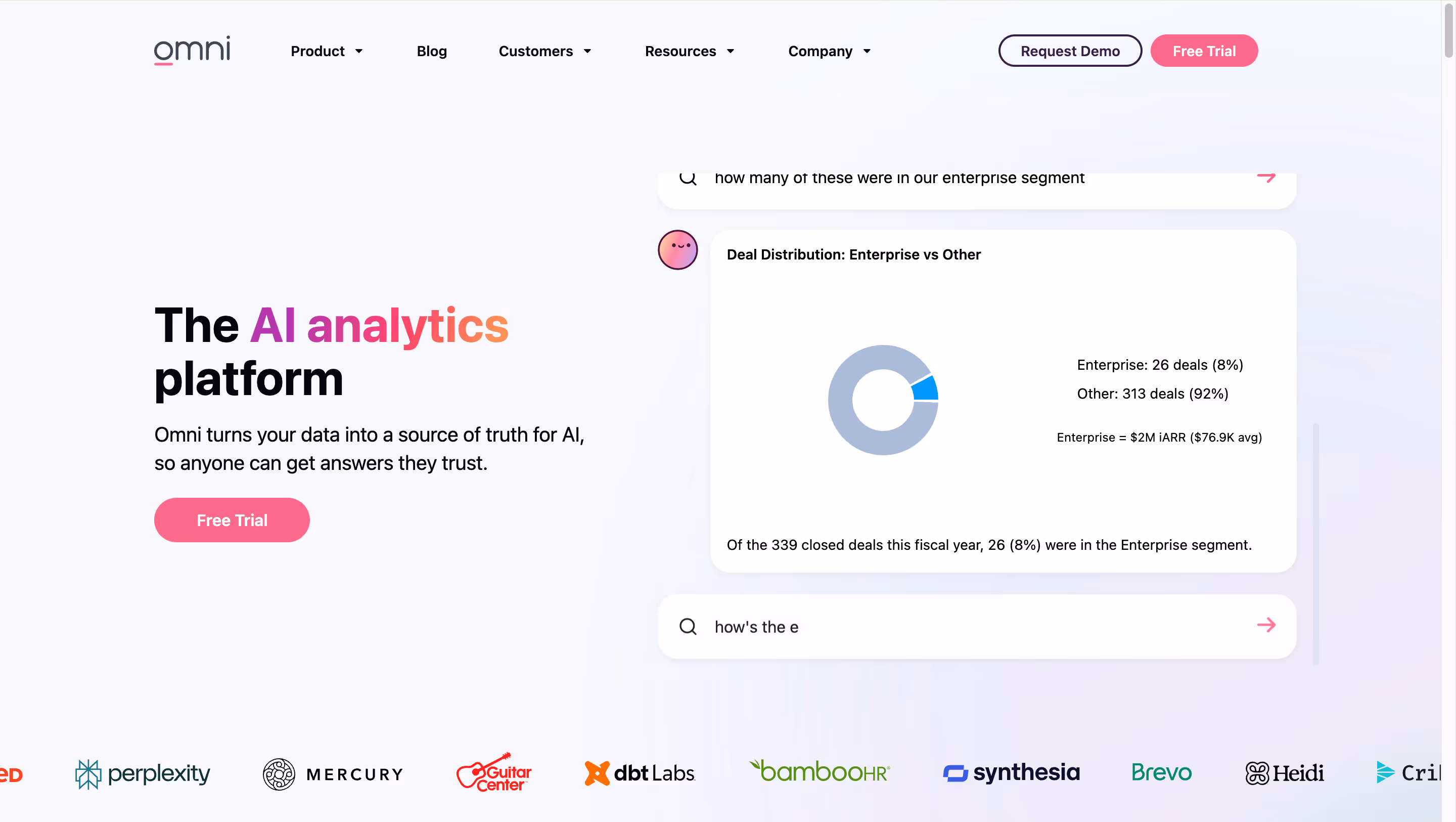 sigma computing competitors -  Omni