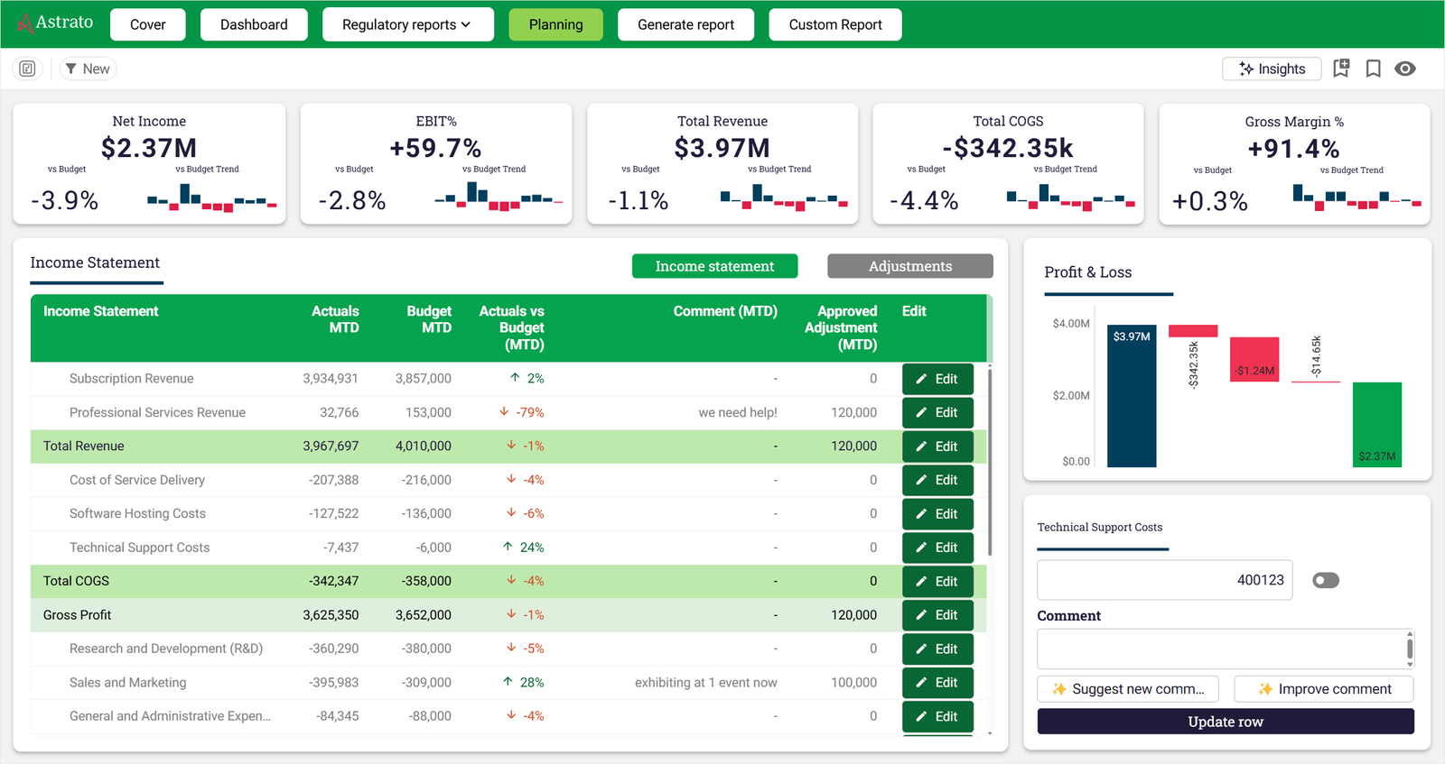 Astrato vs Metabase - Astrato's native writeback