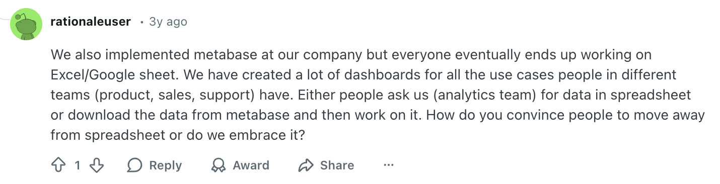 Astrato vs Metabase - Metabase user opinion on Reddit