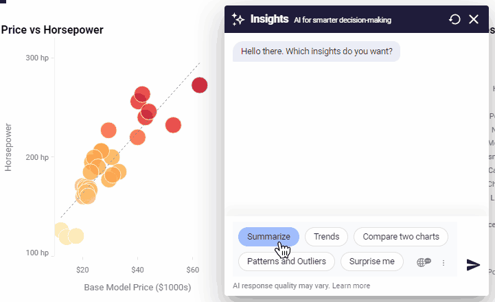 astrato vs looker - Astrato AI