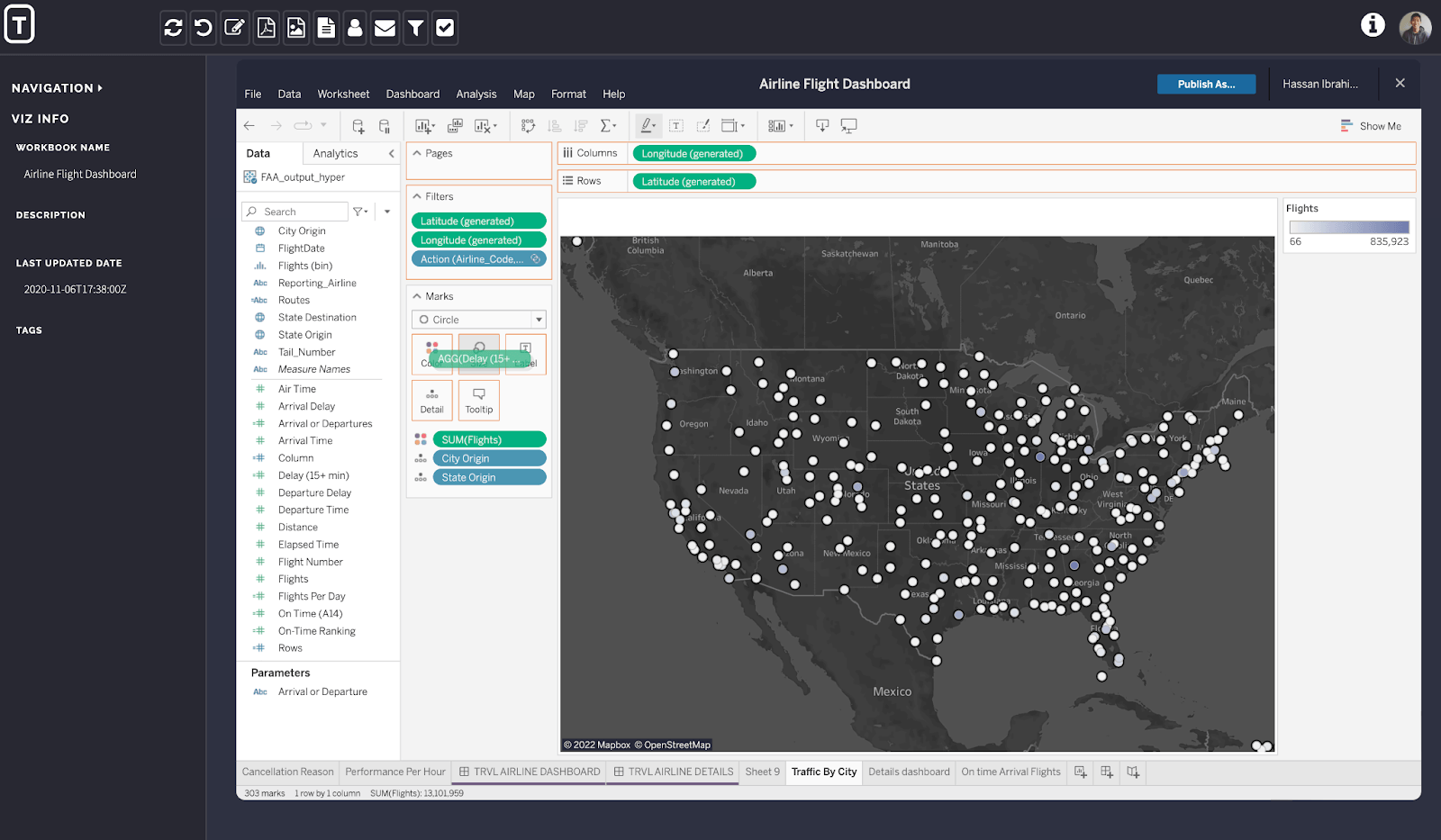 astrato vs tableau - Tableau's embedding experience