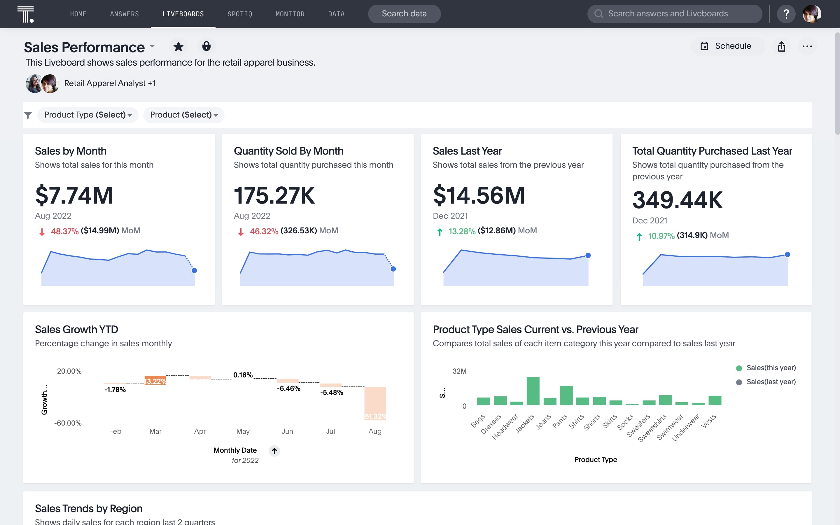Astrato vs ThoughtSpot - ThoughtSpot dashboard