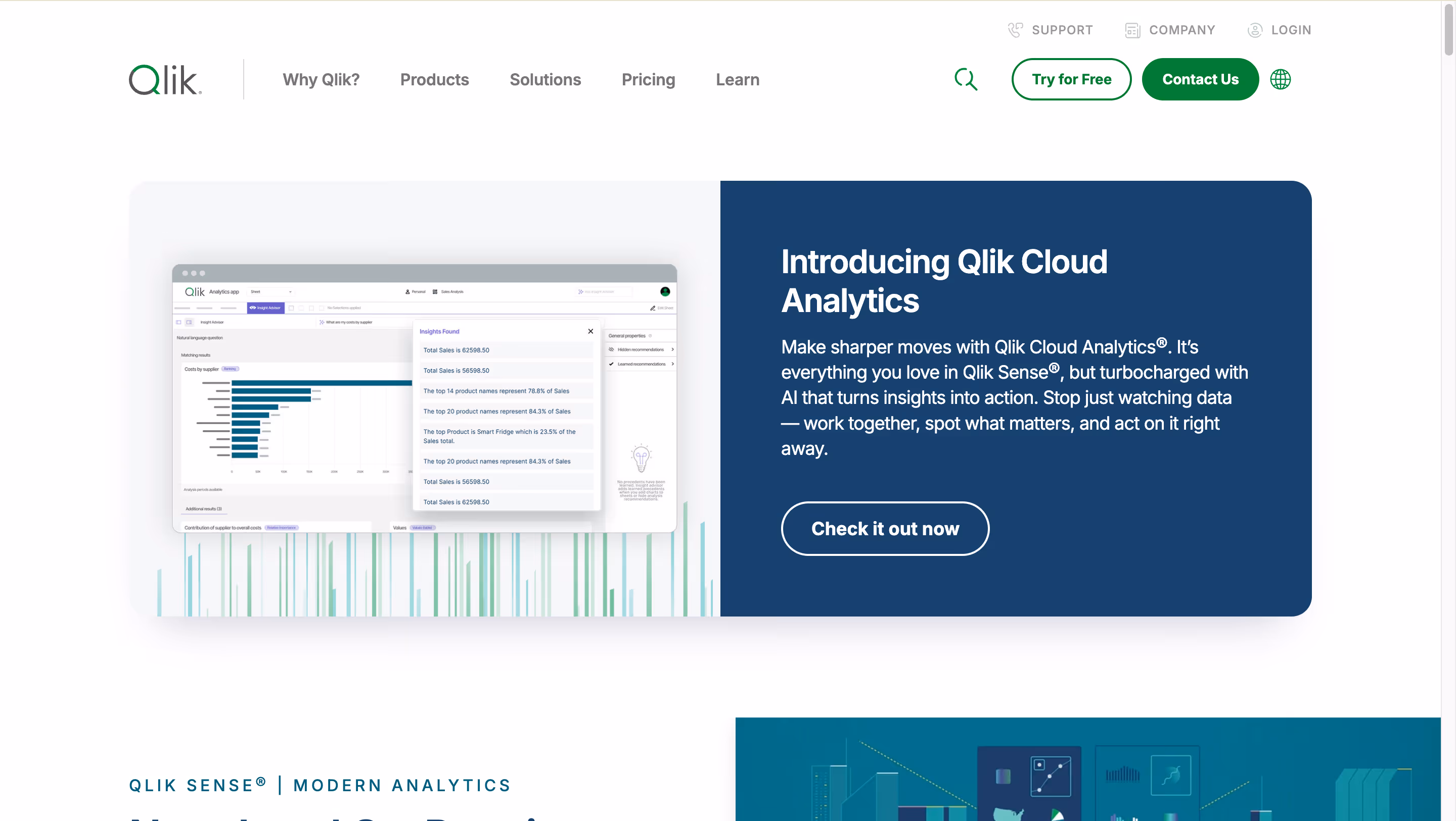 Qlikview Alternatives - QlikSense