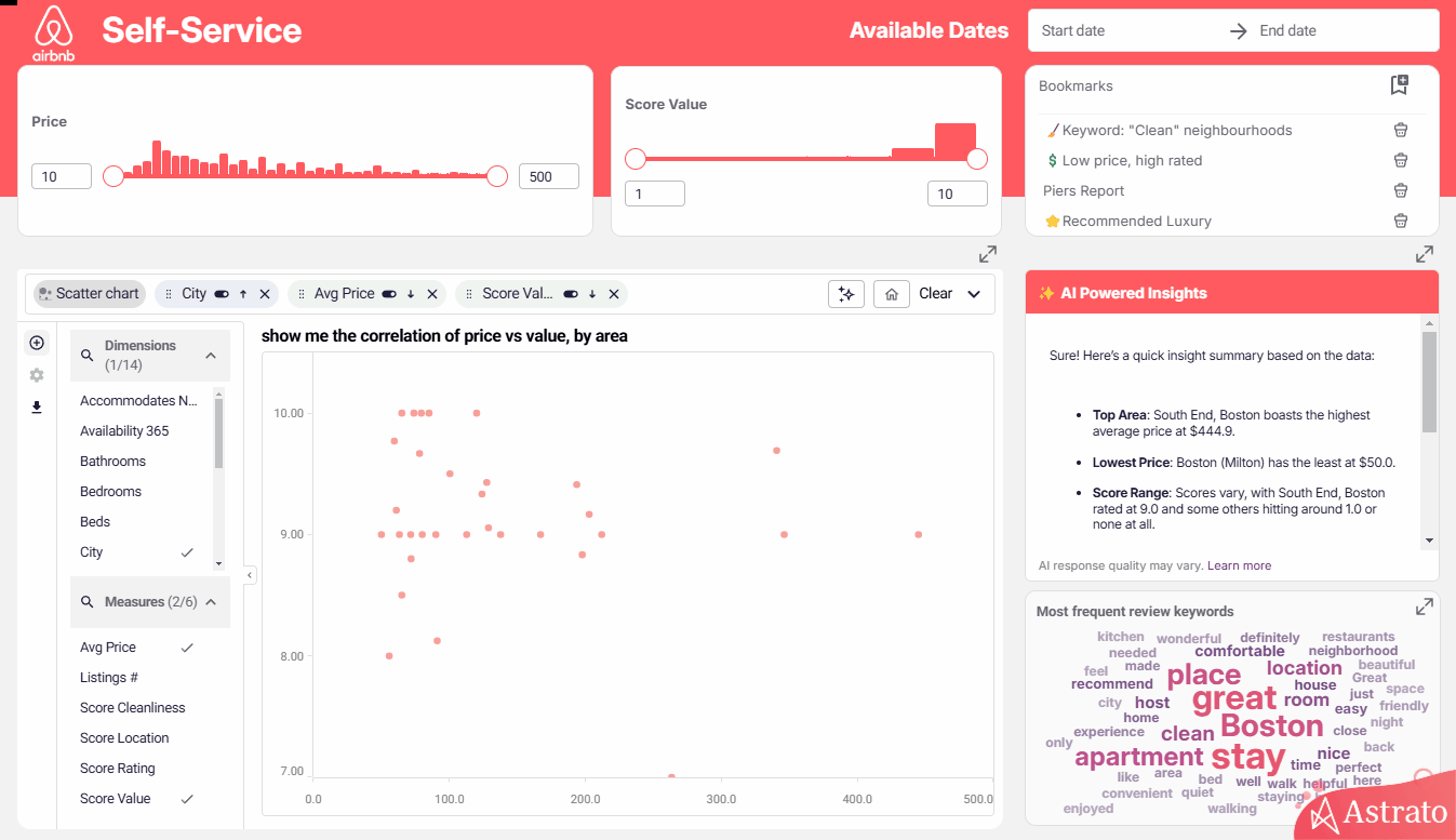 astrato vs looker - Astrato self-service BI