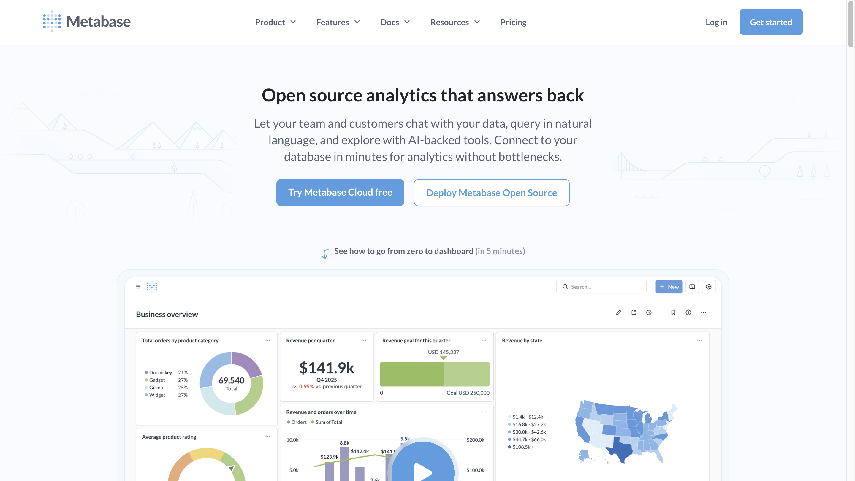 Embedded analytics for BigQuery - Metabase