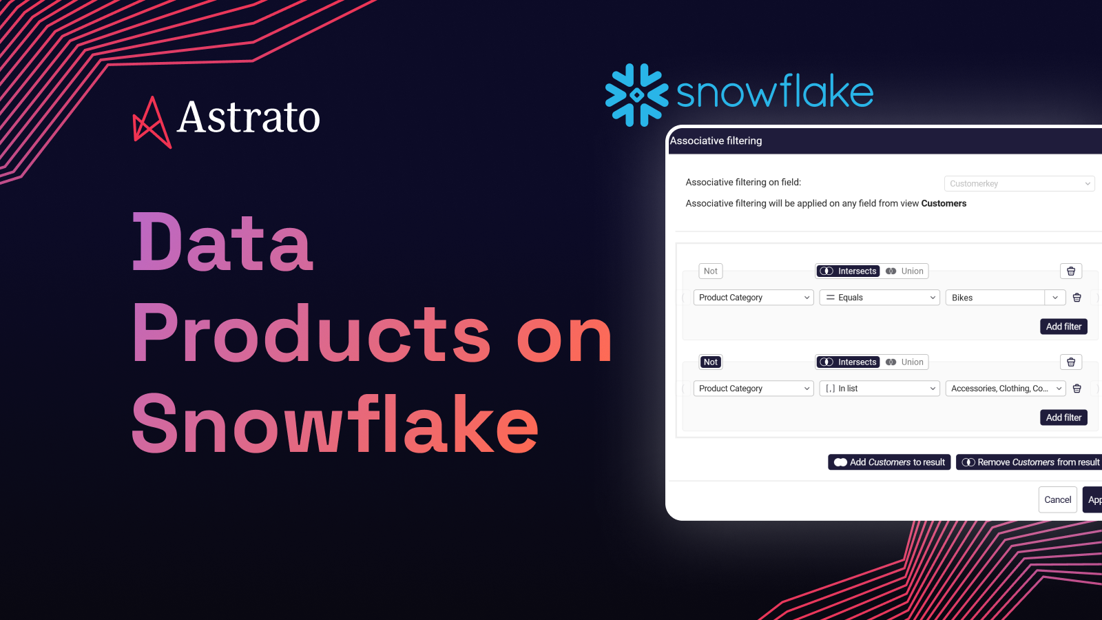 Data Products on Snowflake: A Reference Architecture for SaaS Teams