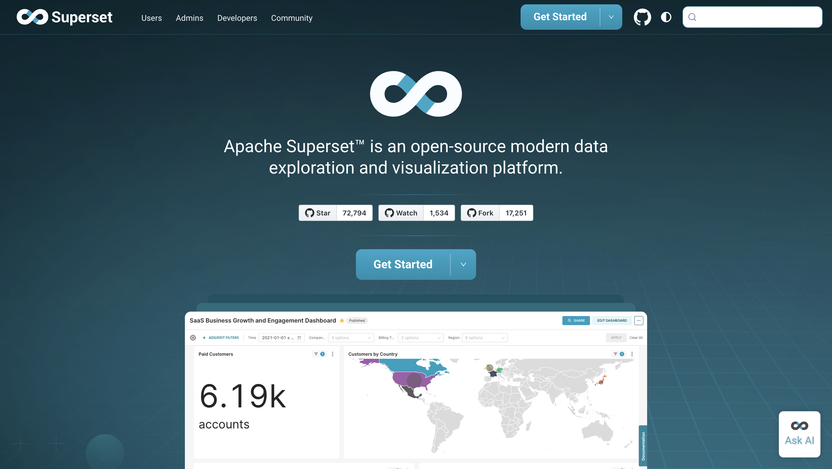 ClickHouse BI - Apache Superset