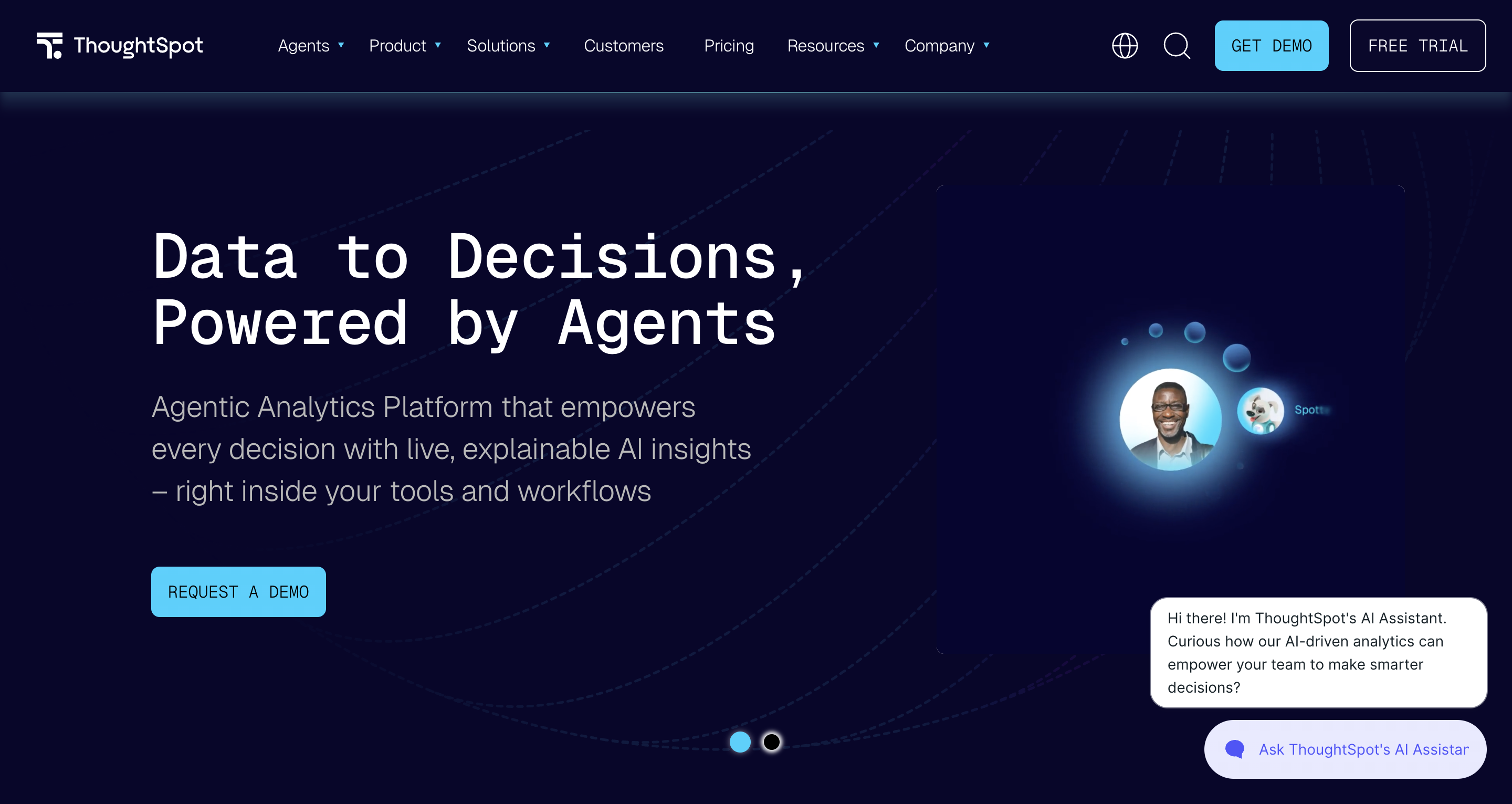 AI native BI for Snowflake - Thoughtspot