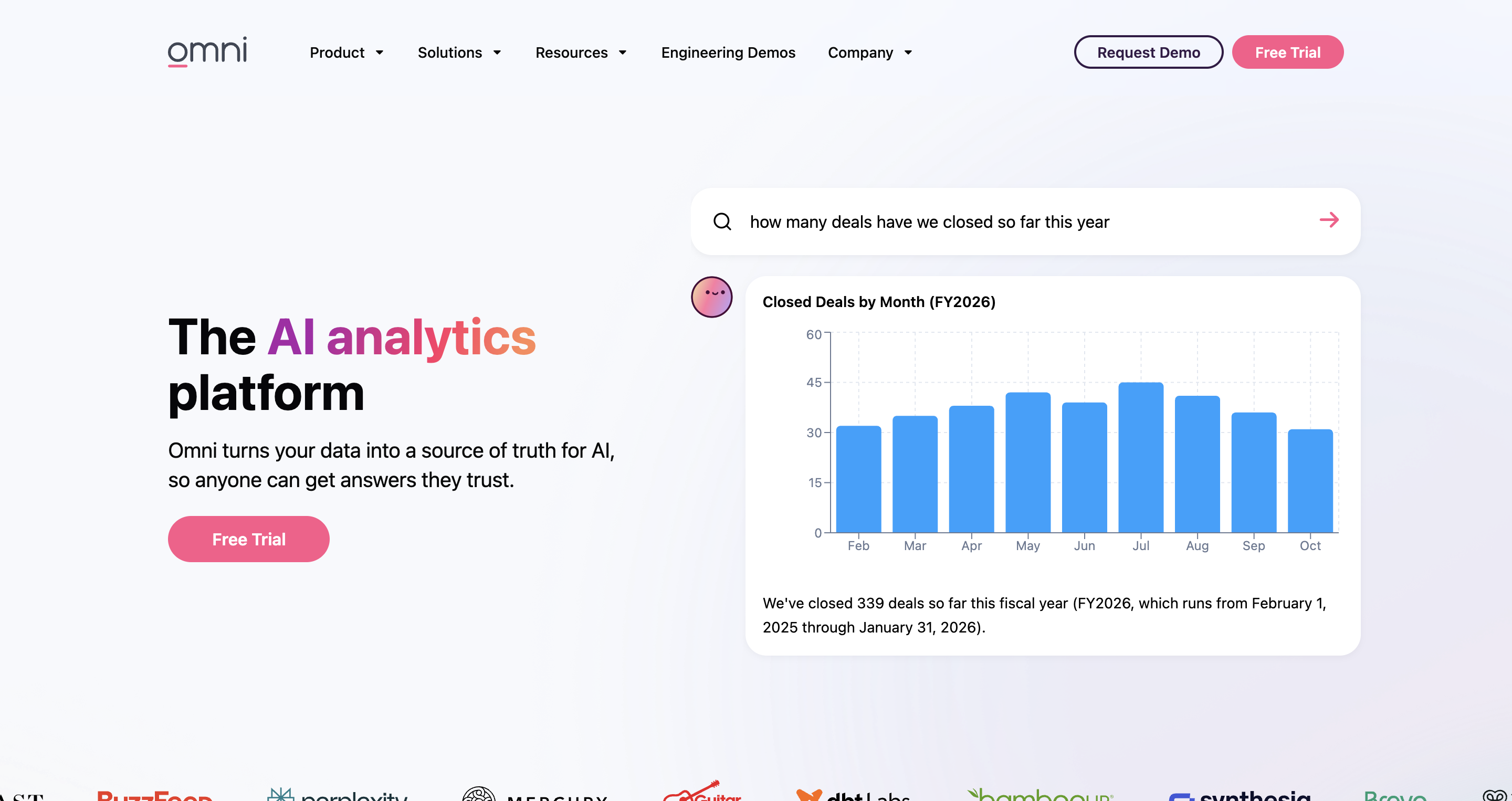 AI native BI for Snowflake - Omni