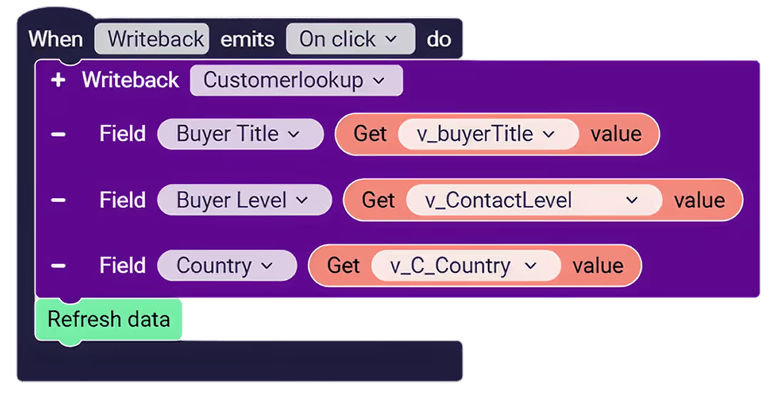 Writeback in BI - Astrato no-code writeback actions