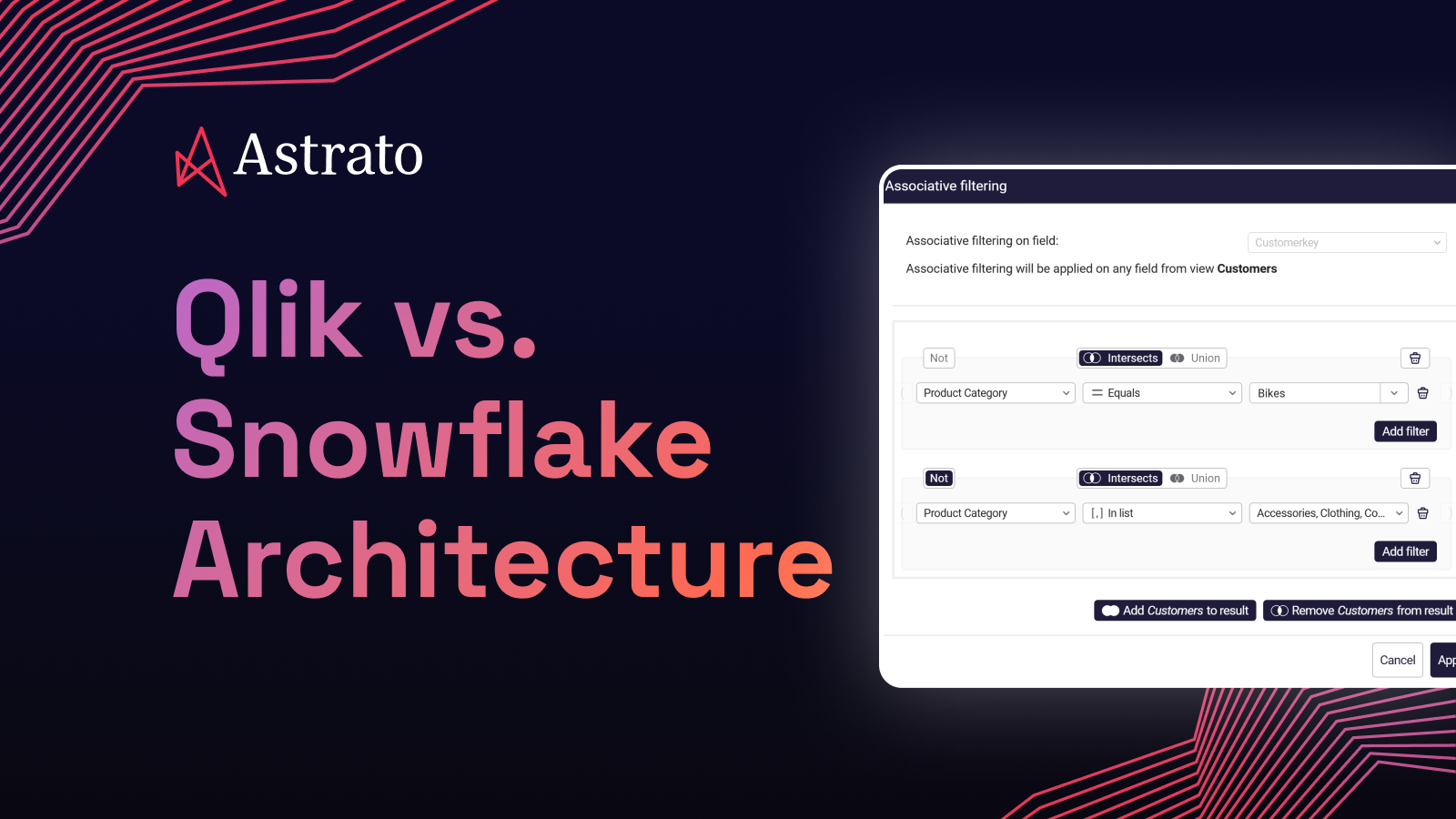 Qlik vs. Snowflake Architecture: What Actually Changes