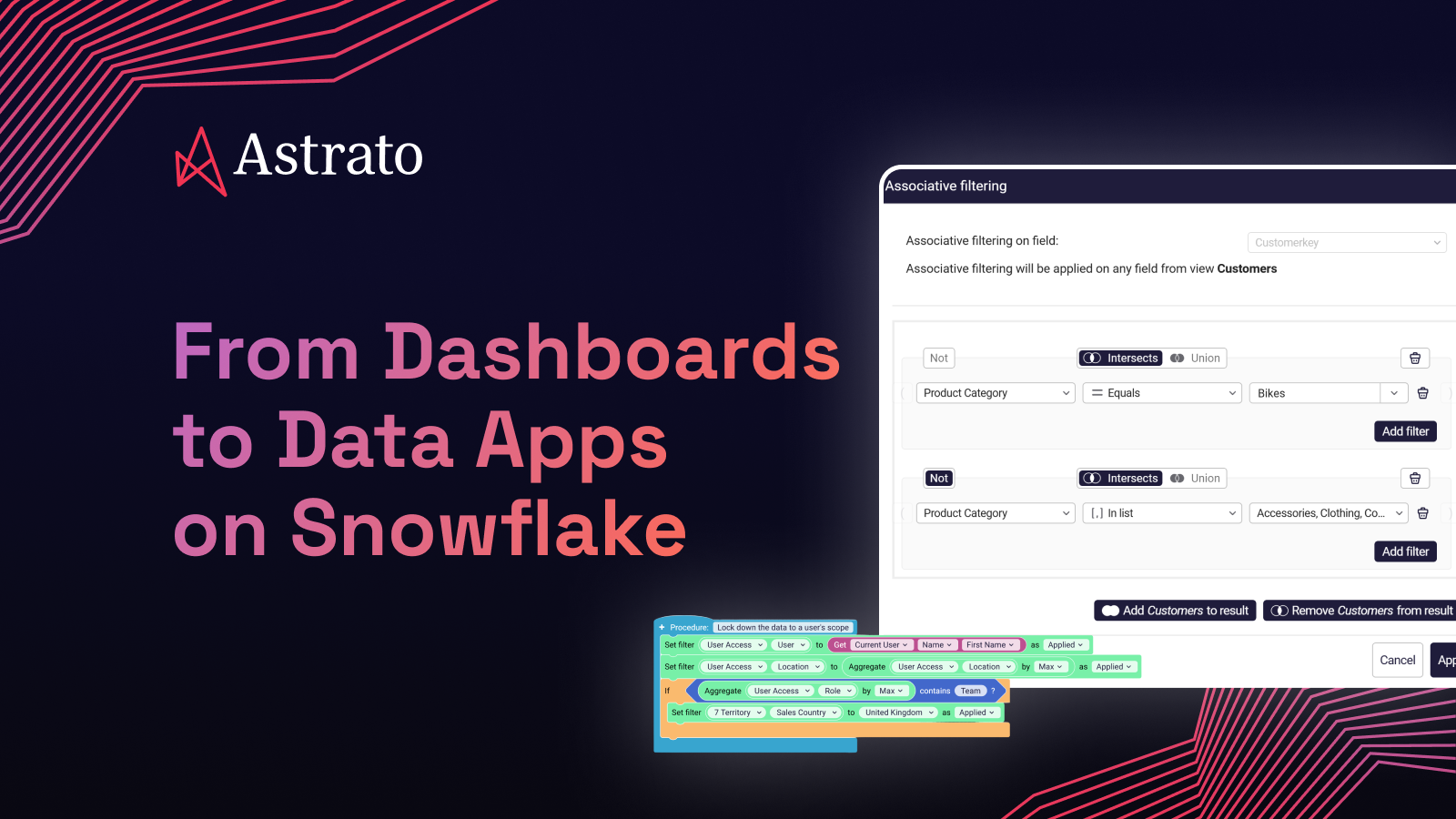 From Dashboards to Data Apps on Snowflake