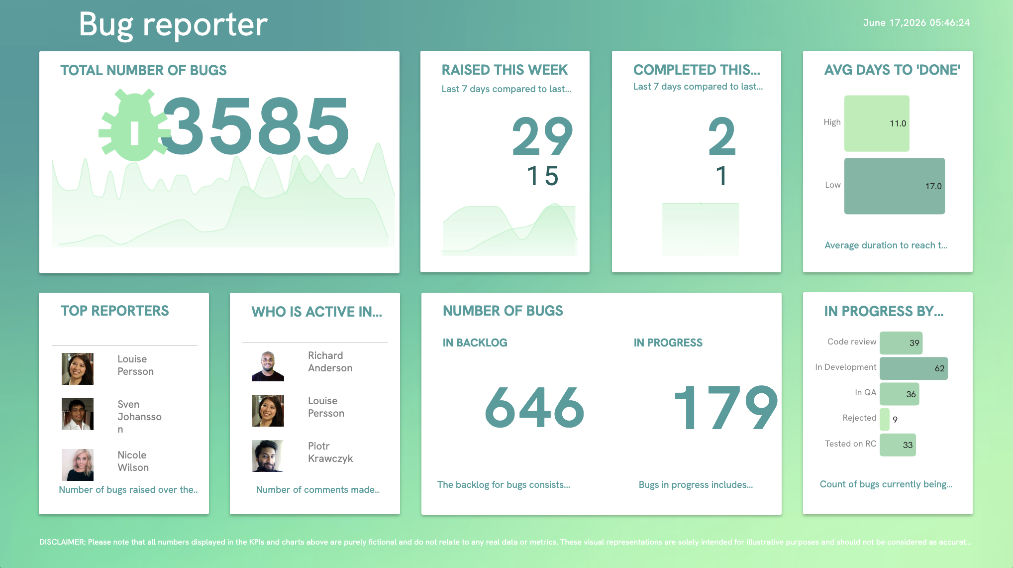 Examples of data apps - Bug reporter data app in Astrato