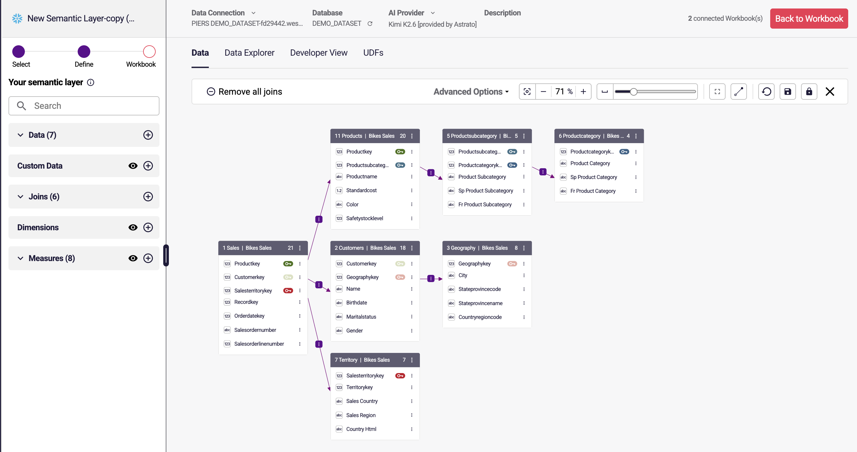 what is a semantic layer - semantic layer editor in Astrato
