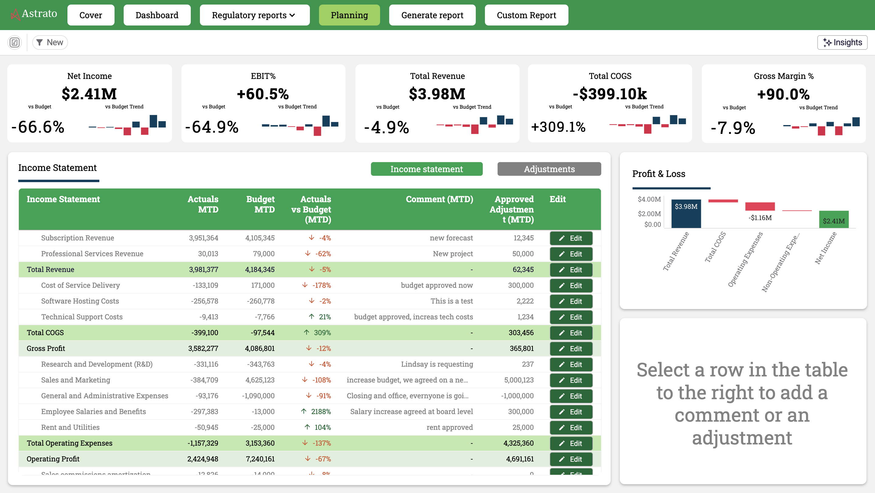 Finance analytics workflows - Finance planning app built in Astrato
