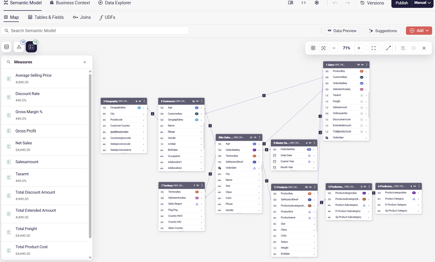 New AI-native semantic layer - new SLE