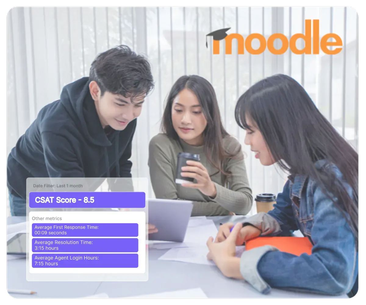 LMS integration example for universities using Kommunicate with Moodle logo and a CSAT 8.5 performance widget on screen.