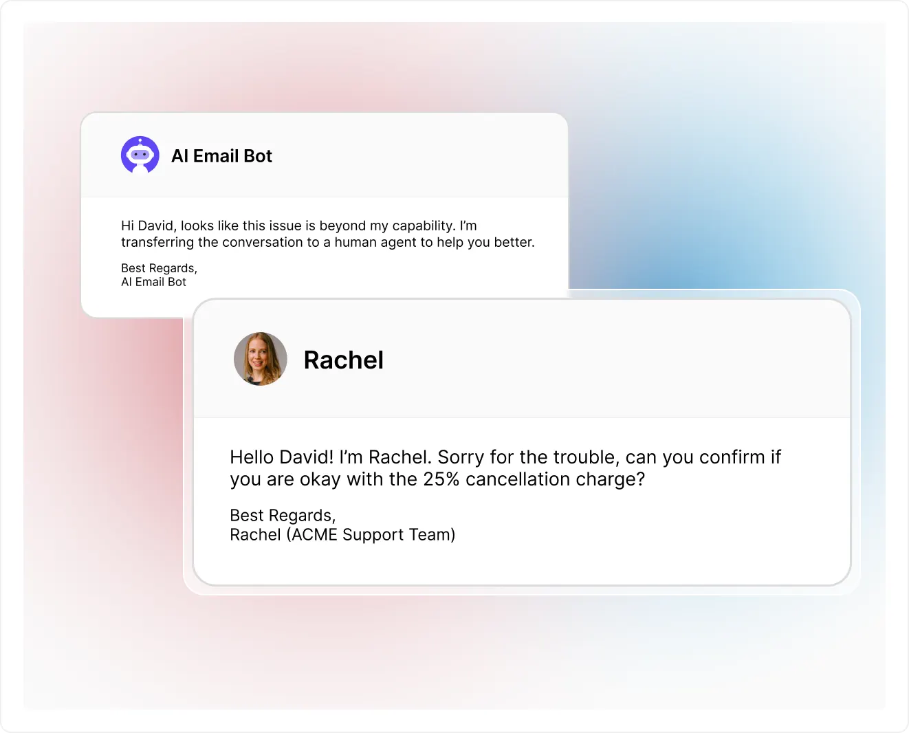 Two email message cards showing an AI Email Bot notifying customer David that his issue is being transferred to a human agent, followed by a response from Rachel of the ACME Support Team taking over the conversation.