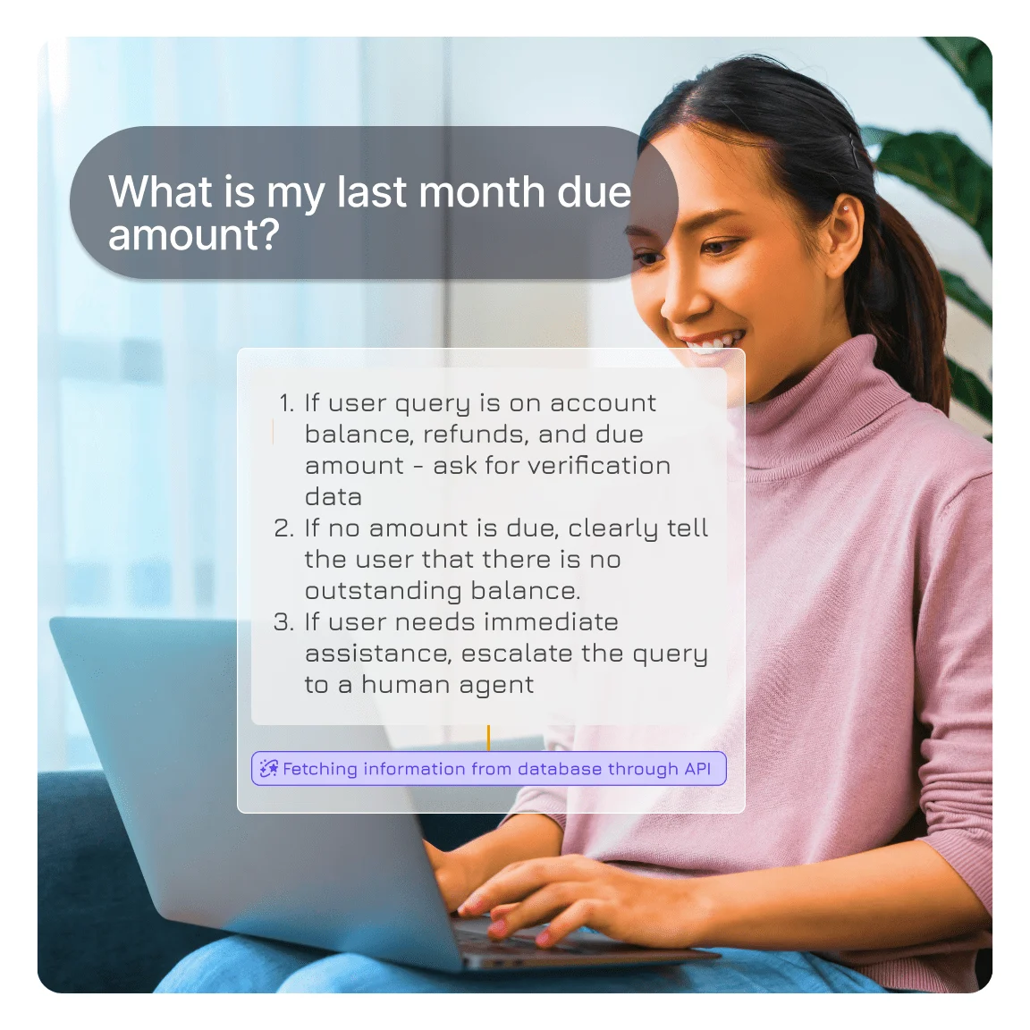 A smiling woman using a laptop with an overlay showing a customer asking 'What is my last month due amount?' alongside AI agent instructions to verify identity for account queries, inform users of no outstanding balance if applicable, and escalate to a human agent if needed, with a status indicator showing the AI is fetching data through an API.