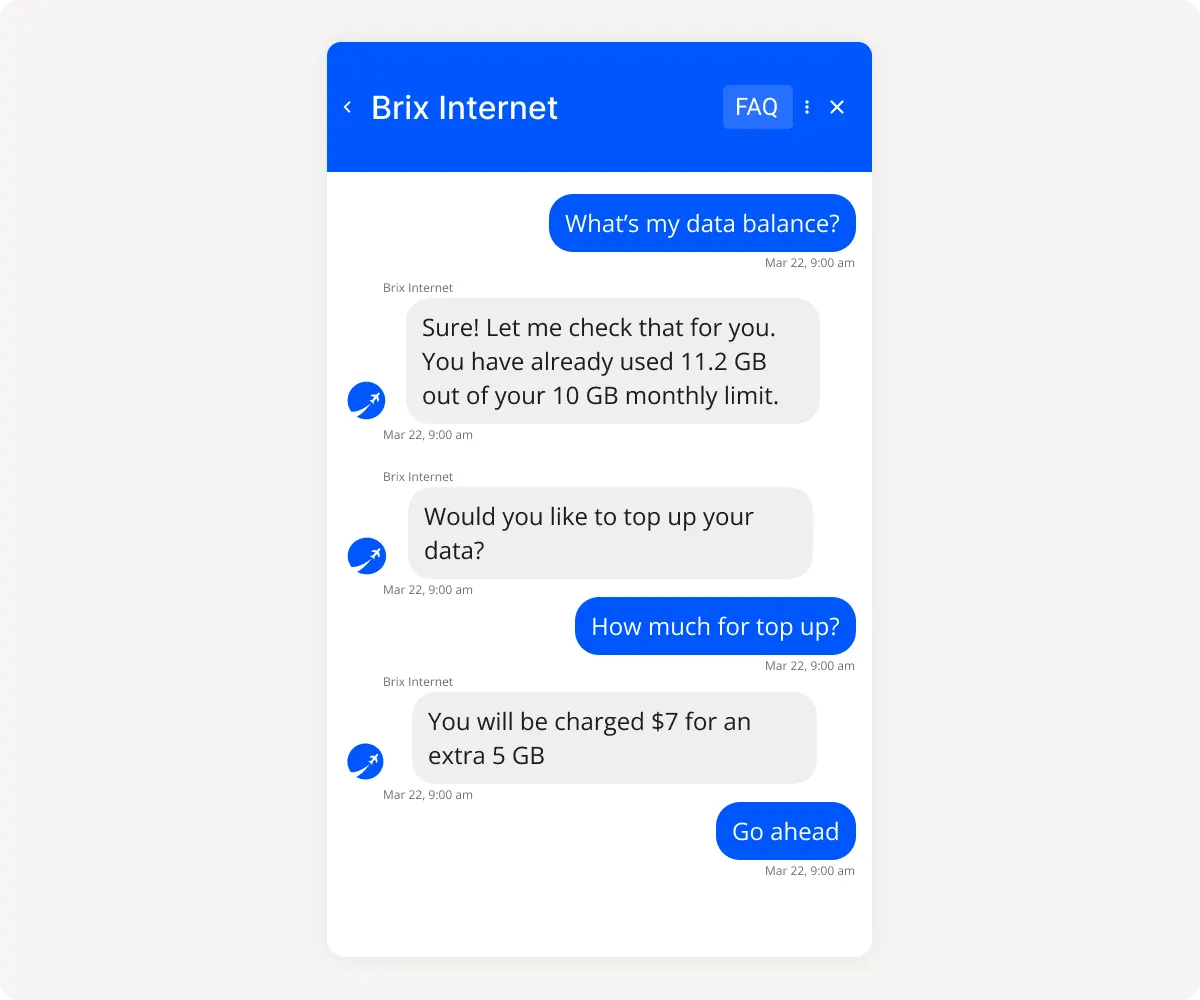 Screenshot of a telecom customer support AI chat for Brix Internet. The conversation shows a customer checking their data balance, receiving usage details, and purchasing an additional 5 GB data top-up through the AI assistant.
