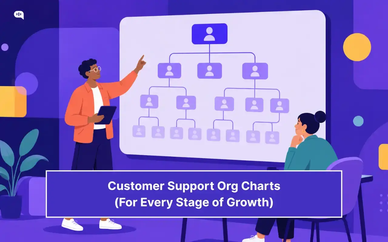 Customer support team reviewing KPI dashboard with response time, satisfaction, resolution, and automation metrics for tracking support performance.