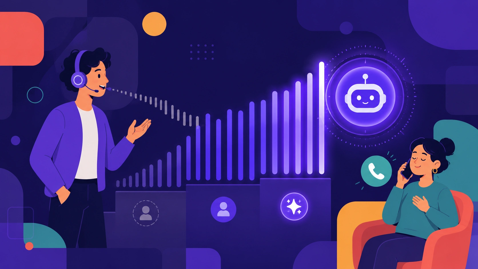 Illustration of an AI-powered customer support system showing a support agent, a customer on a phone call, a rising performance graph, and an AI assistant icon representing improved support outcomes.