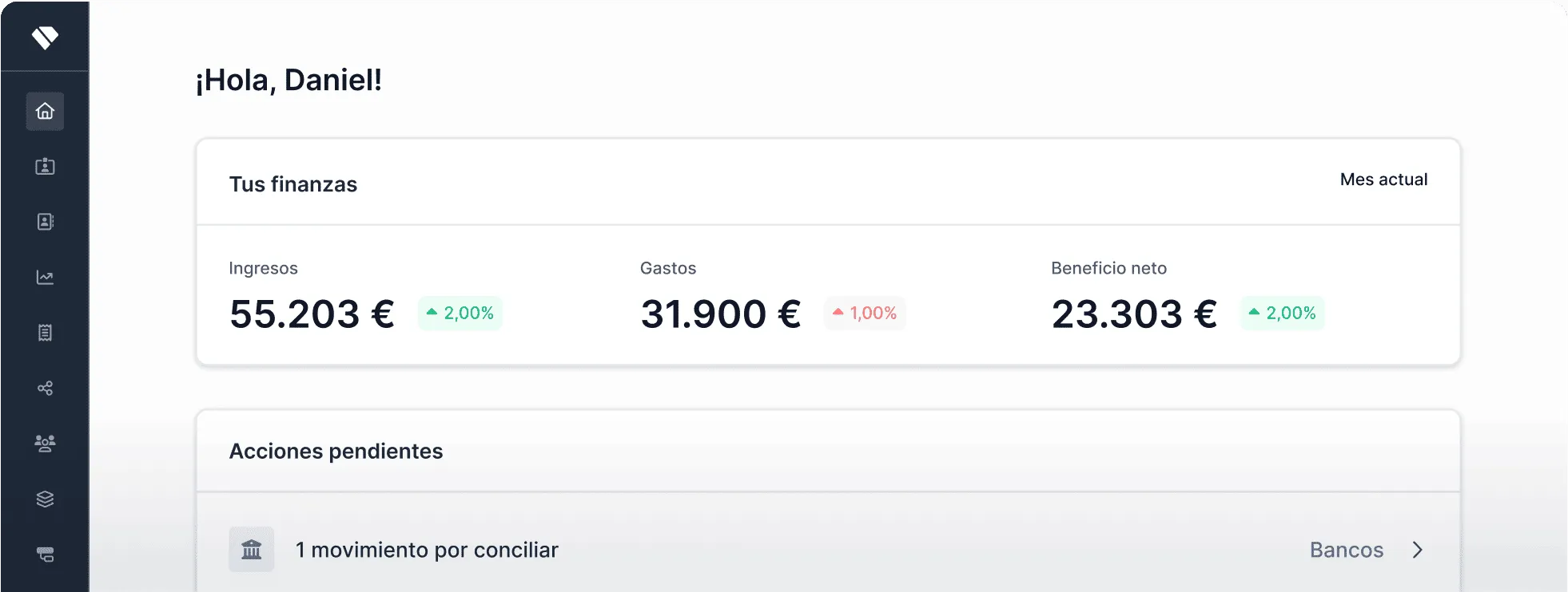 Panel de control principal de Holded