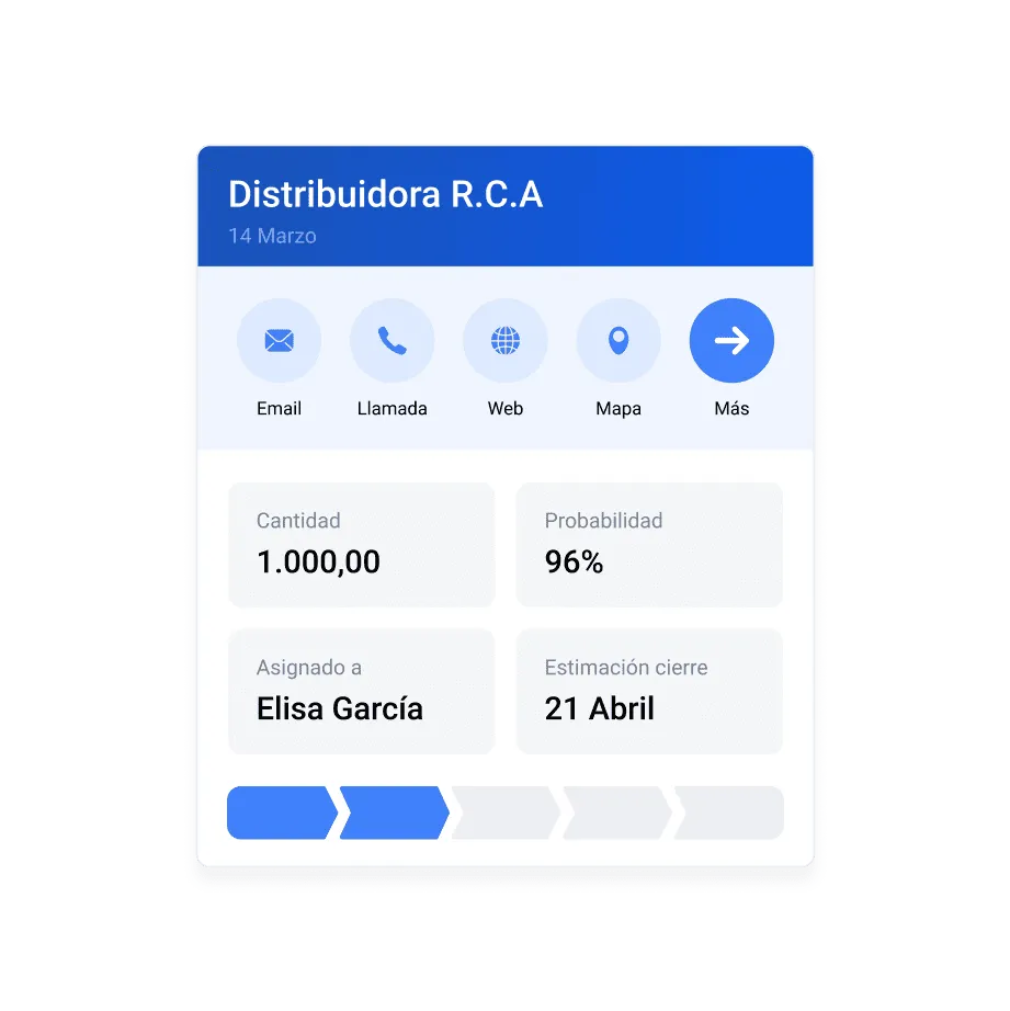 Ilustración de un panel de contacto en Holded