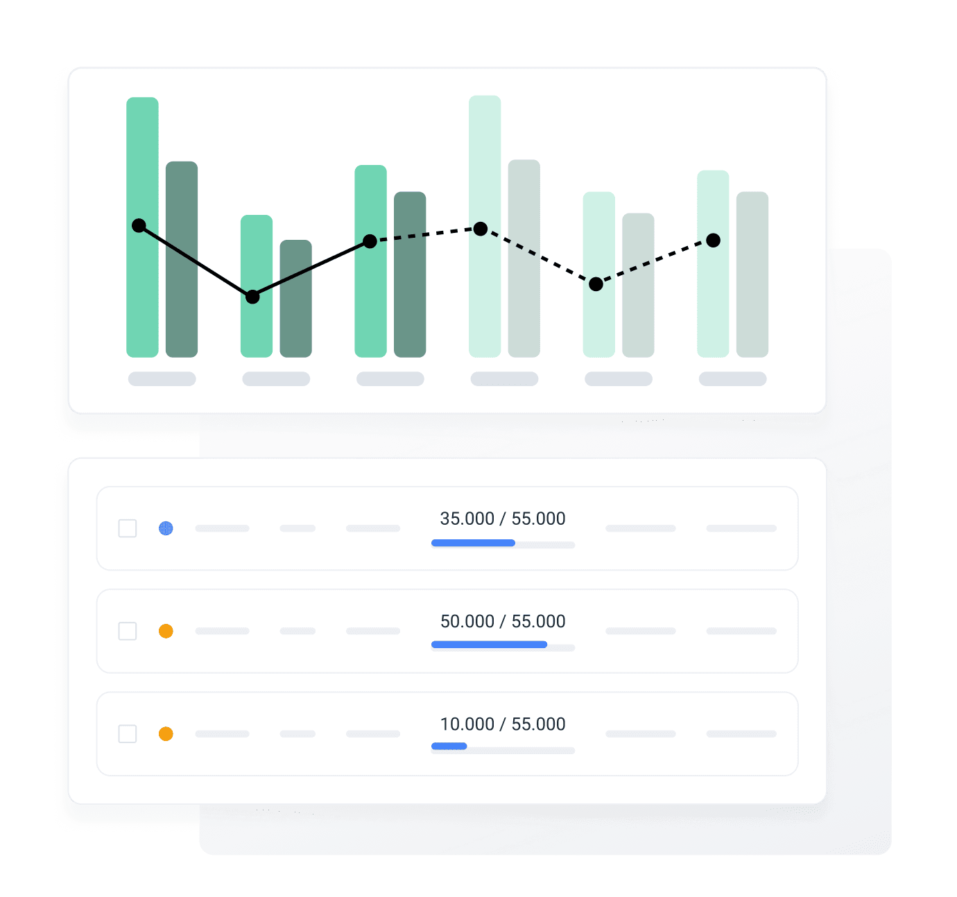 Gráfico del control financiero