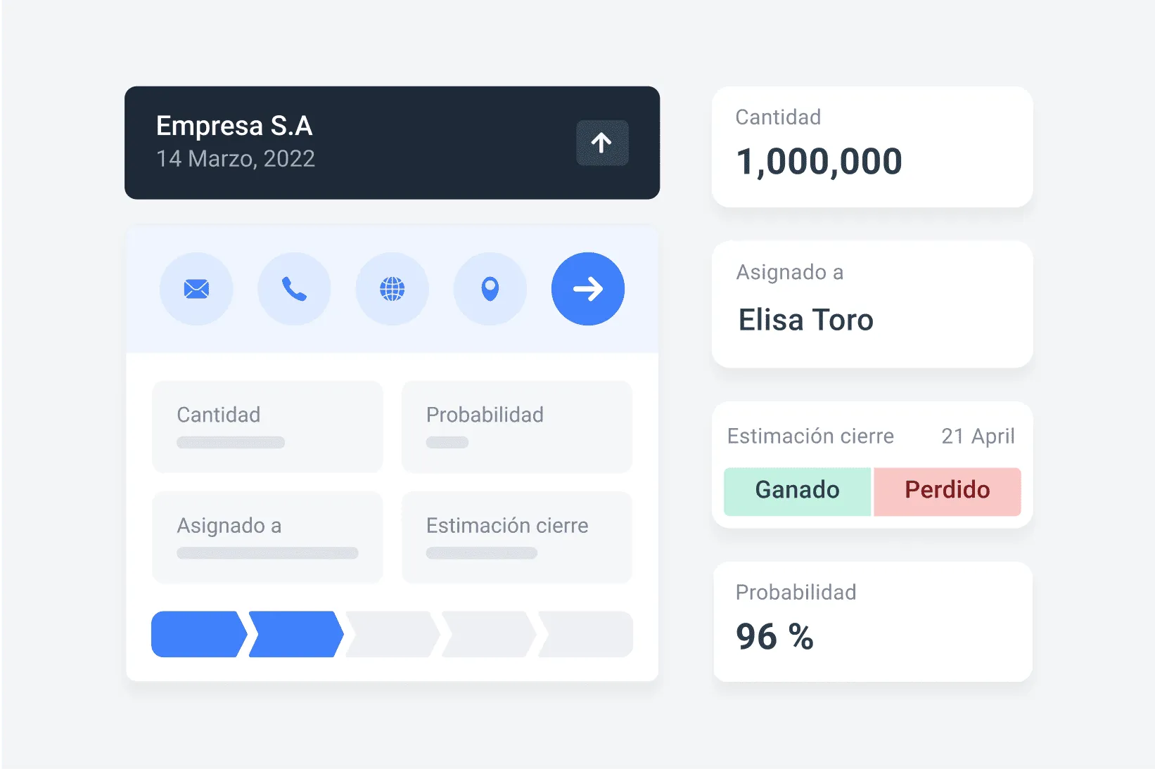 Panel de contacto dentro de Holded